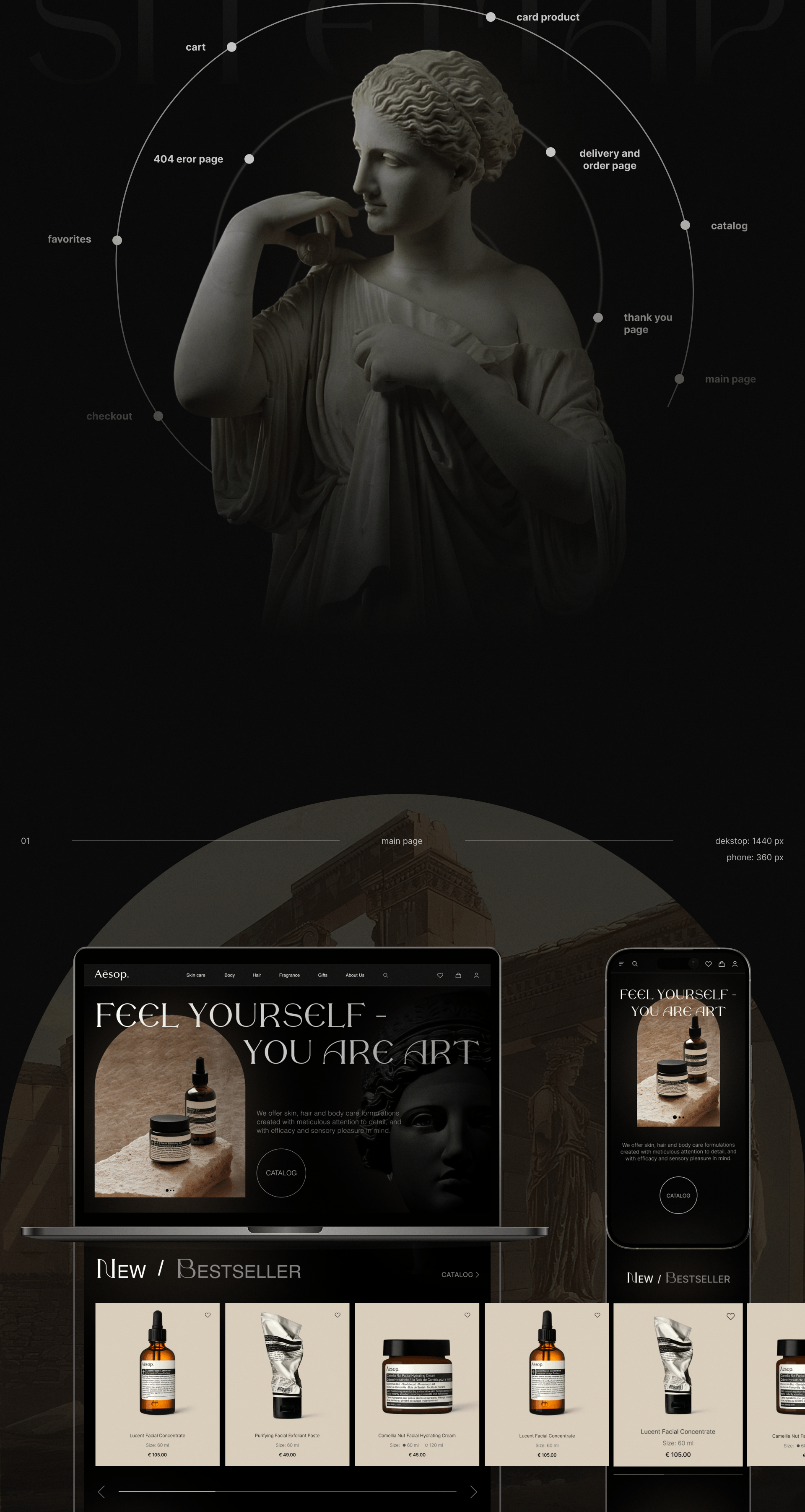 Redesign design concept | Online store "Aesop" — Изображение №2 — Интерфейсы, Брендинг на Dprofile