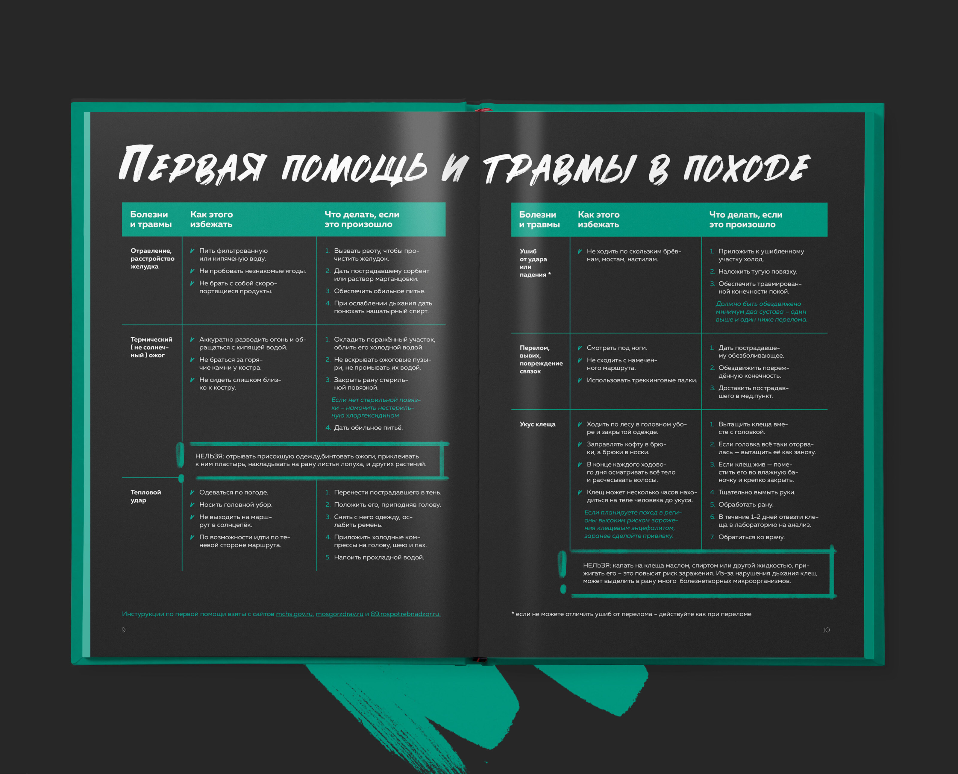 Туристическая печатная презентация — Изображение №6 — Графика на Dprofile