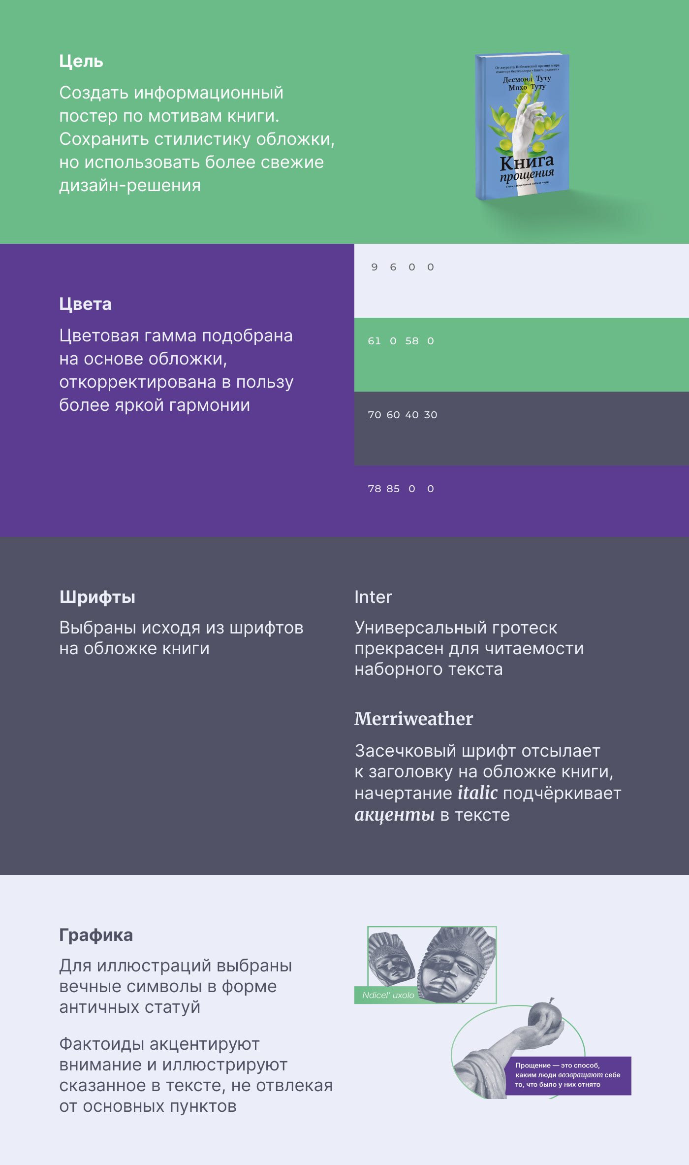 Постер к книге "Путь к прощению" — Изображение №3 — Графика на Dprofile