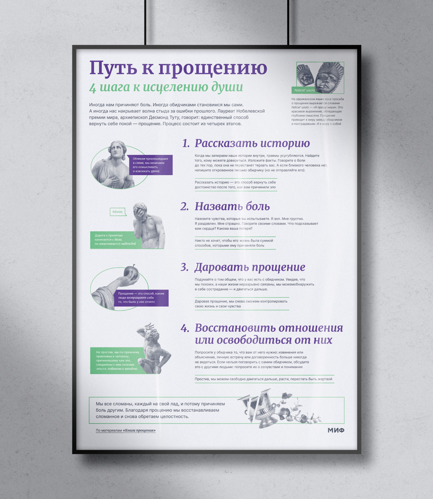 Постер к книге "Путь к прощению" — Изображение №2 — Графика на Dprofile