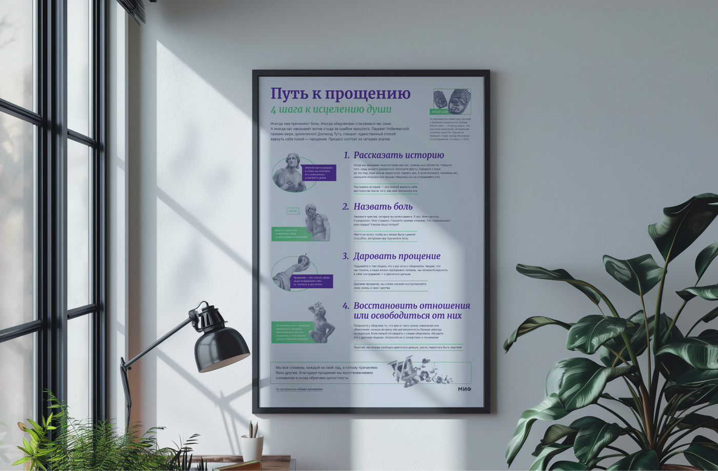 Постер к книге "Путь к прощению" — Изображение №4 — Графика на Dprofile