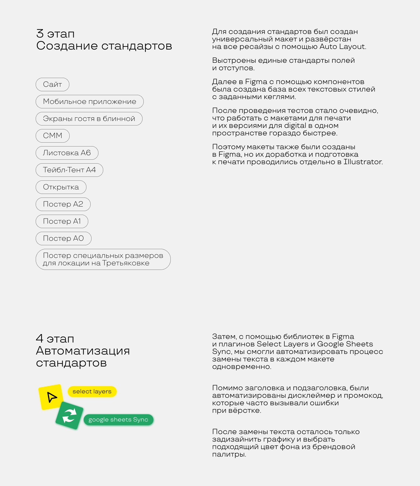 Редизайн и стандарты для промо — Изображение №13 — Брендинг, Графика на Dprofile