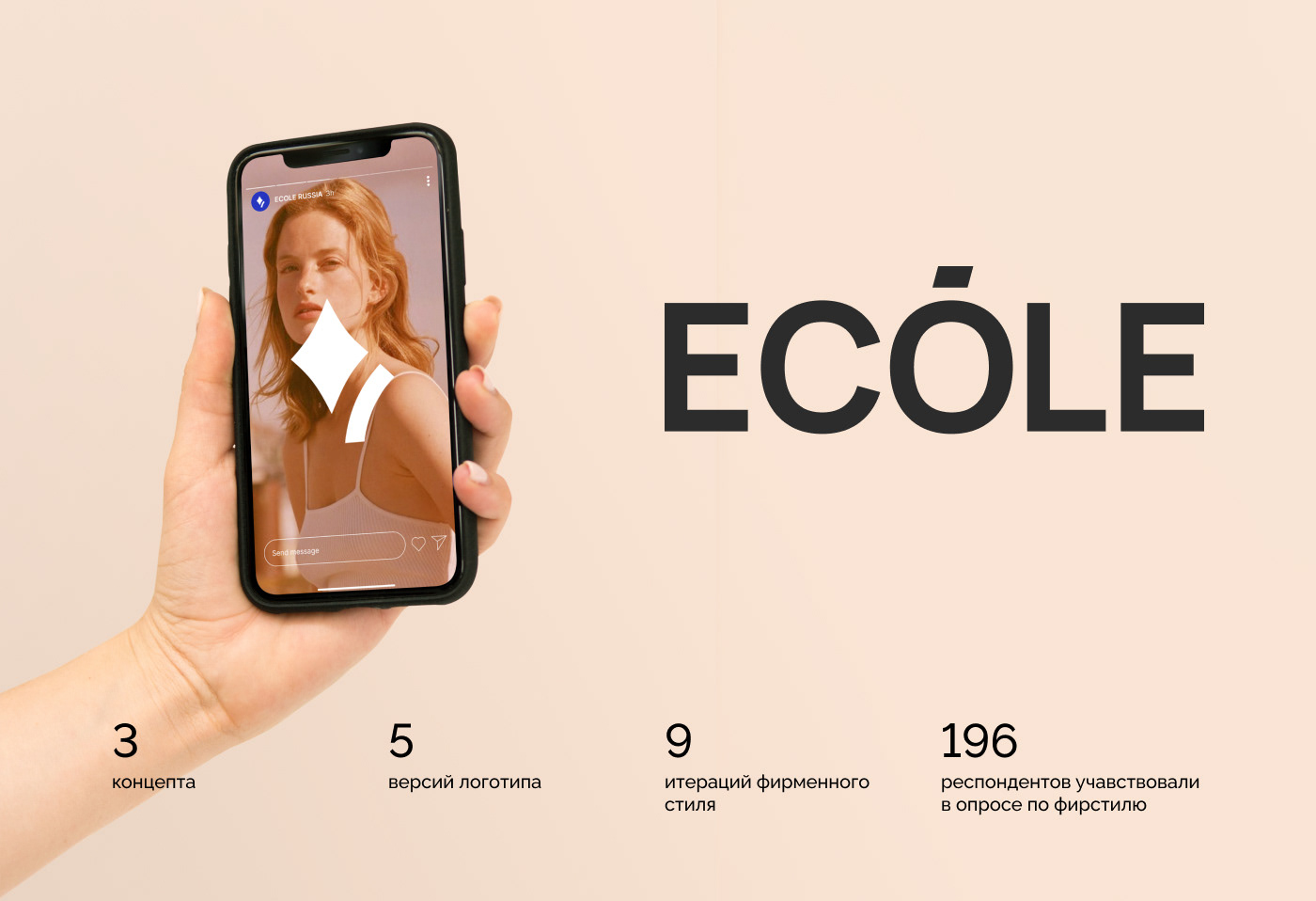 Брендинг учебной платформы ECOLE — Изображение №28 — Брендинг на Dprofile