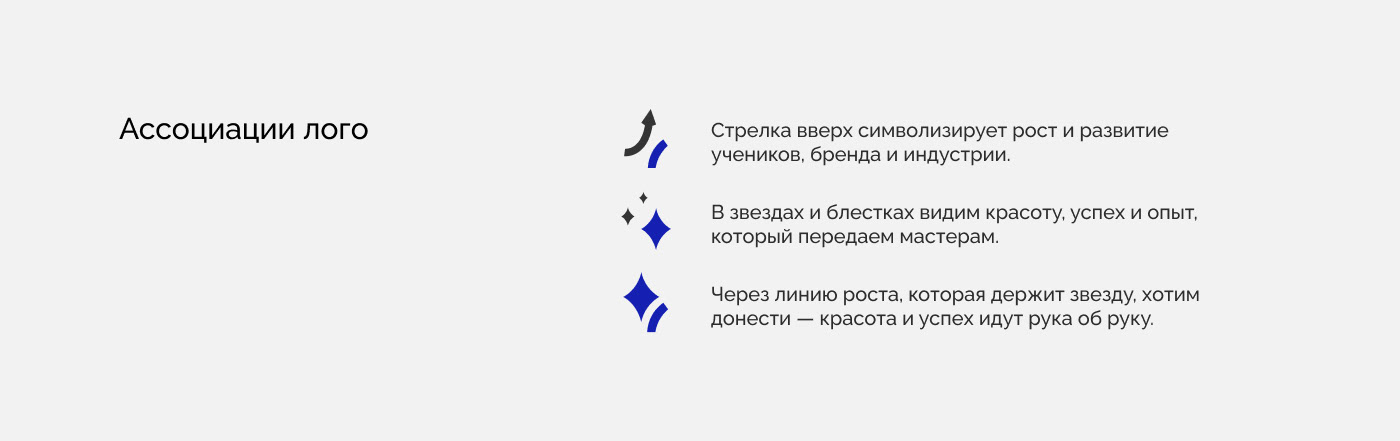 Брендинг учебной платформы ECOLE — Изображение №8 — Брендинг на Dprofile