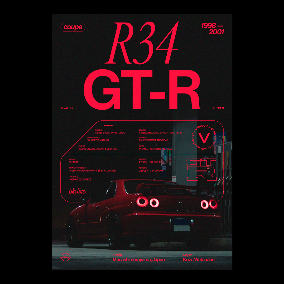 Posters Collection / vol. 3 — Изображение №5 — Графика на Dprofile