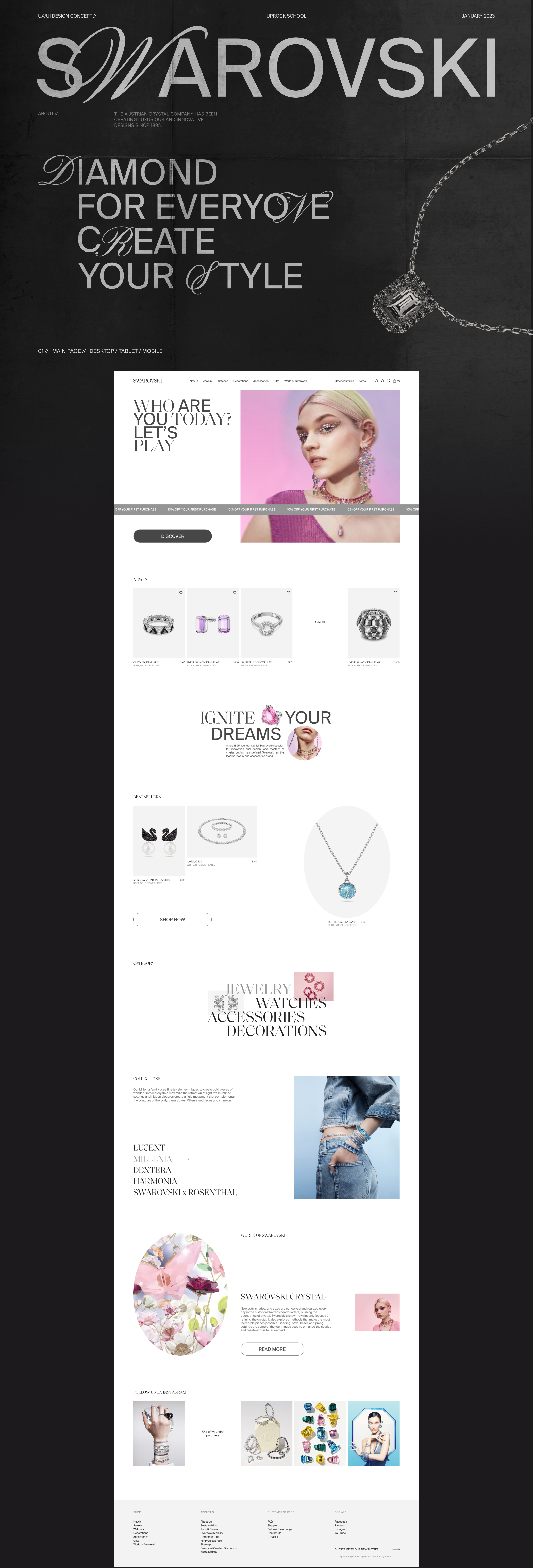 SWAROVSKI E-commerce redesign — Изображение №1 — Интерфейсы, Графика на Dprofile