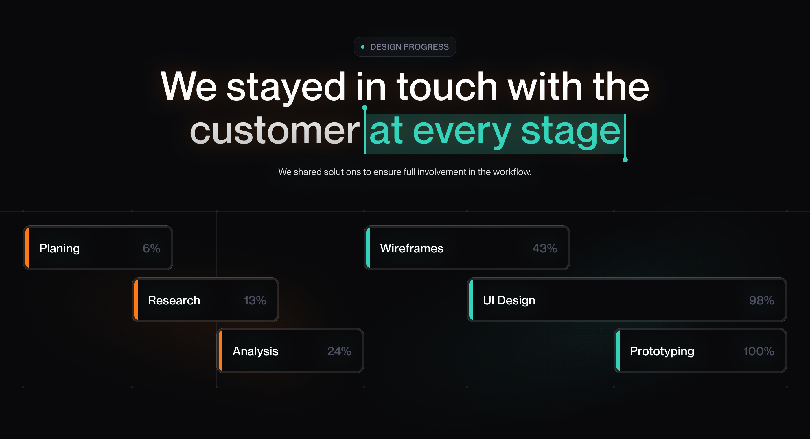 Trading Terminal | Web App — Изображение №3 — Интерфейсы на Dprofile
