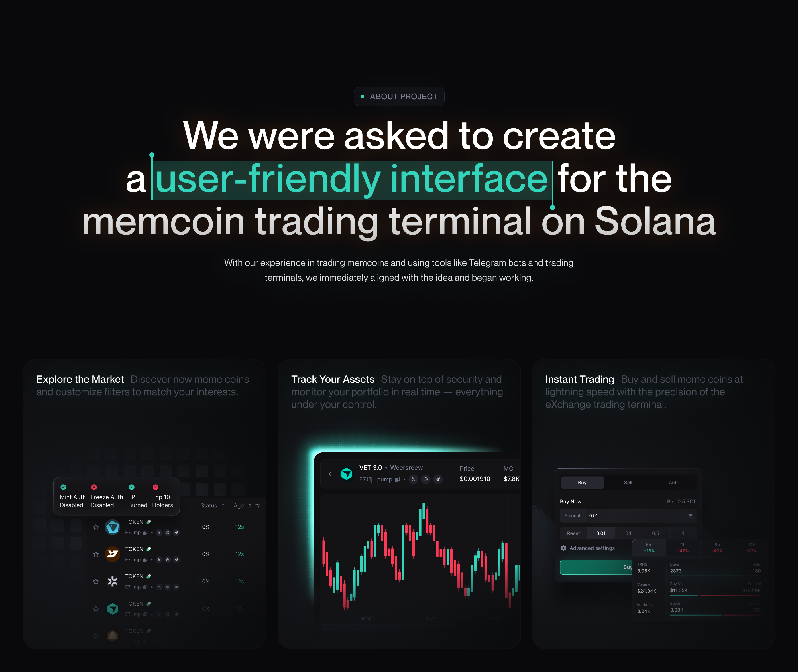 Trading Terminal | Web App — Изображение №1 — Интерфейсы на Dprofile