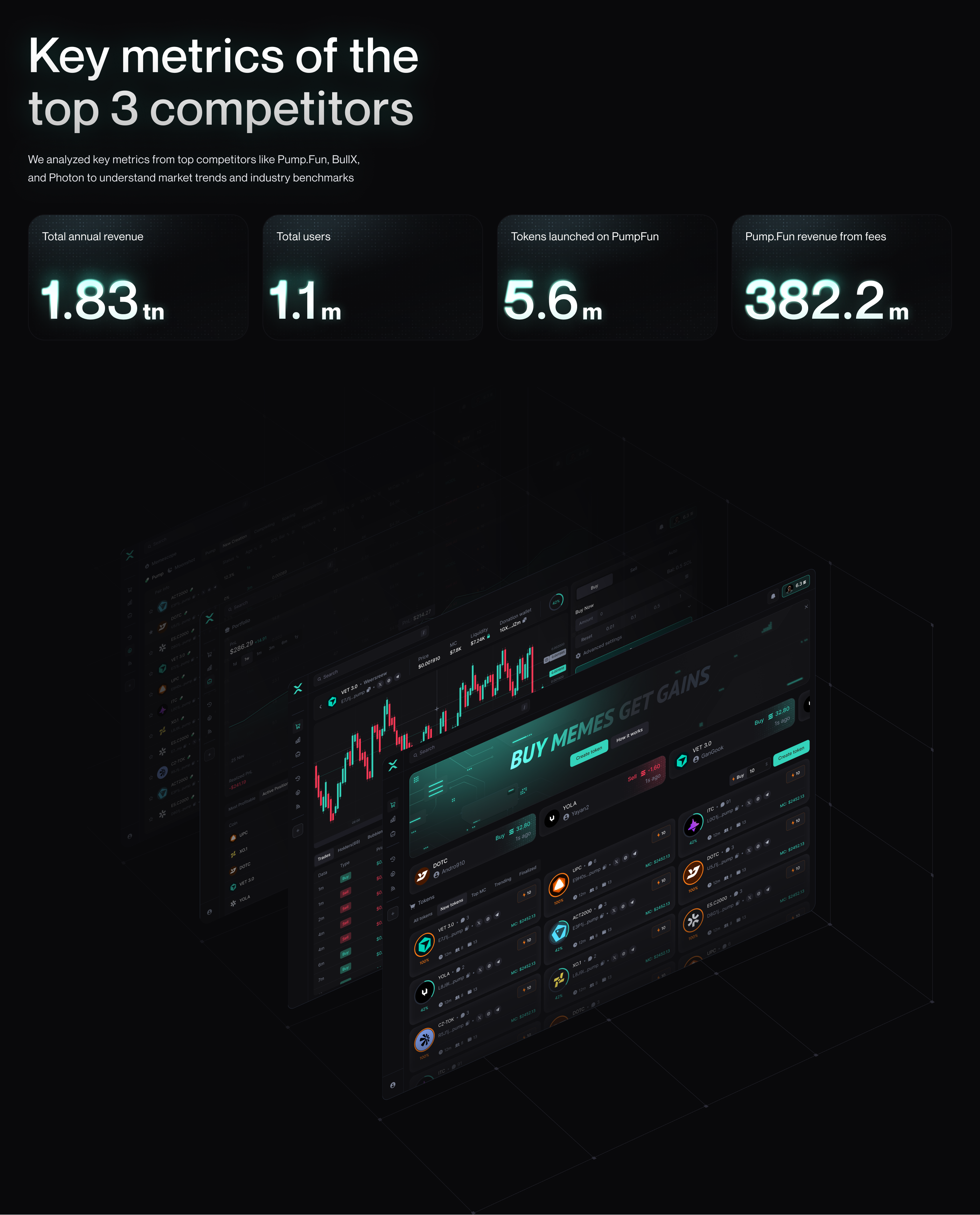 Trading Terminal | Web App — Изображение №2 — Интерфейсы на Dprofile