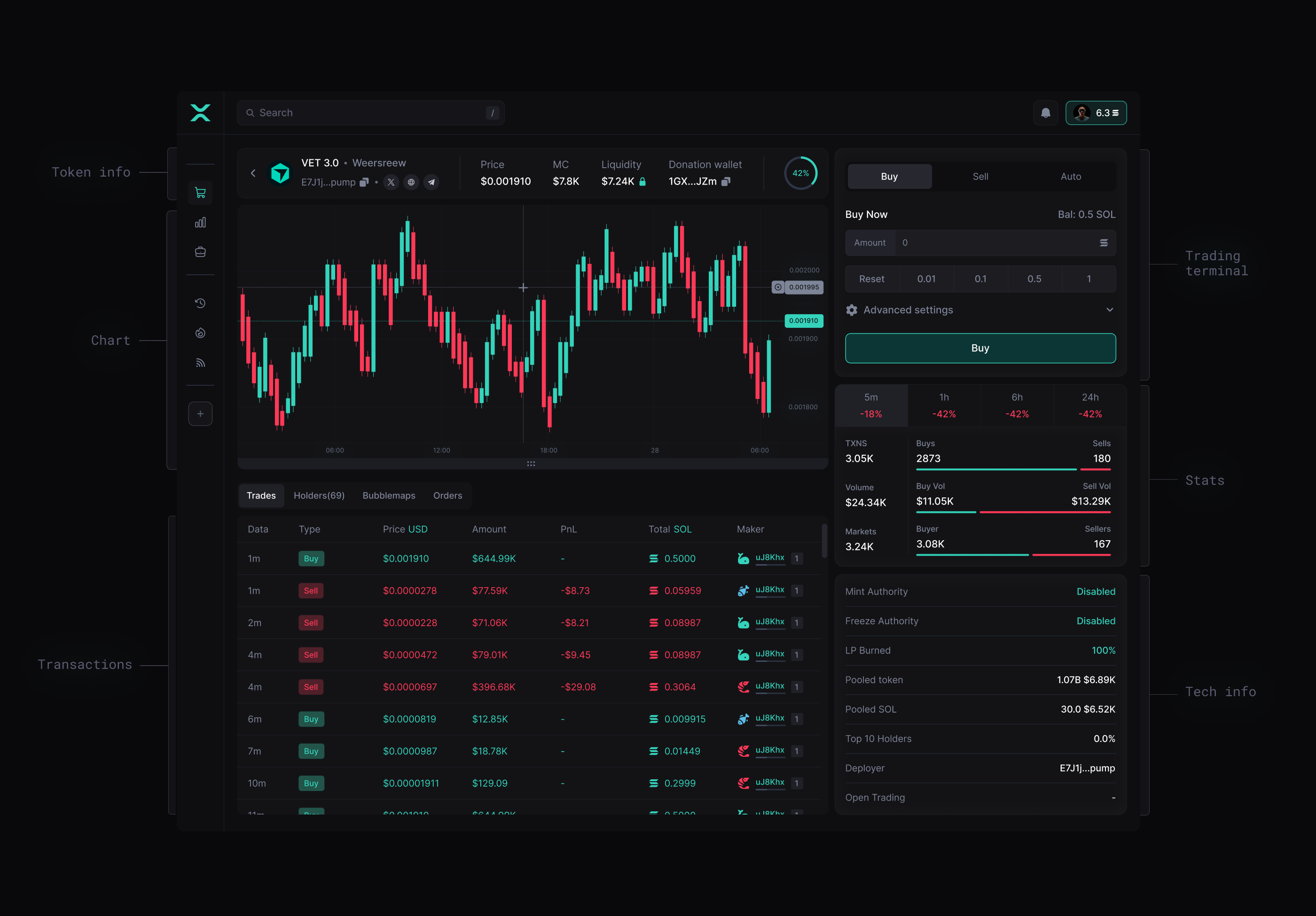 Trading Terminal | Web App — Изображение №6 — Интерфейсы на Dprofile