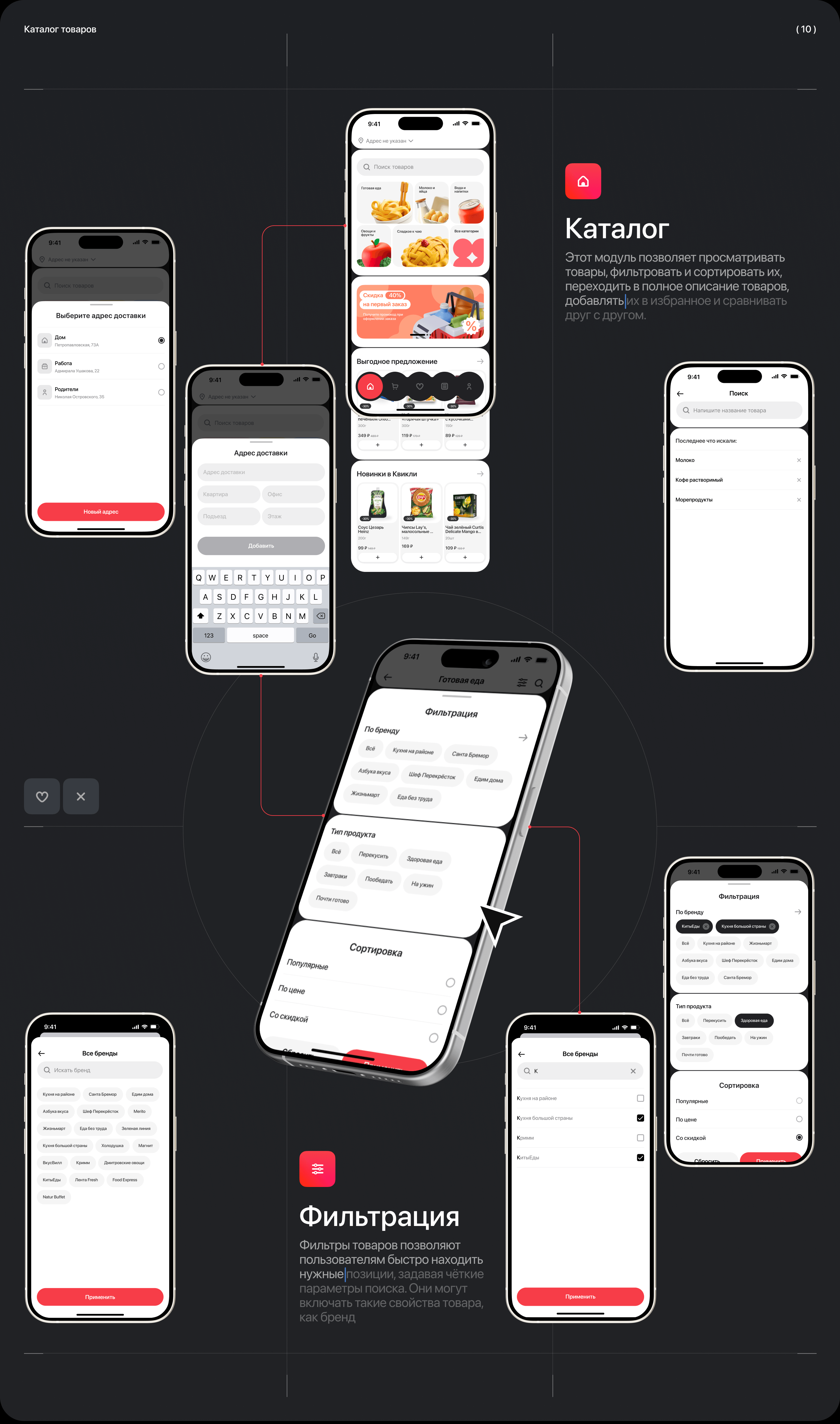 Квикли - Mobile App — Изображение №8 — Интерфейсы на Dprofile