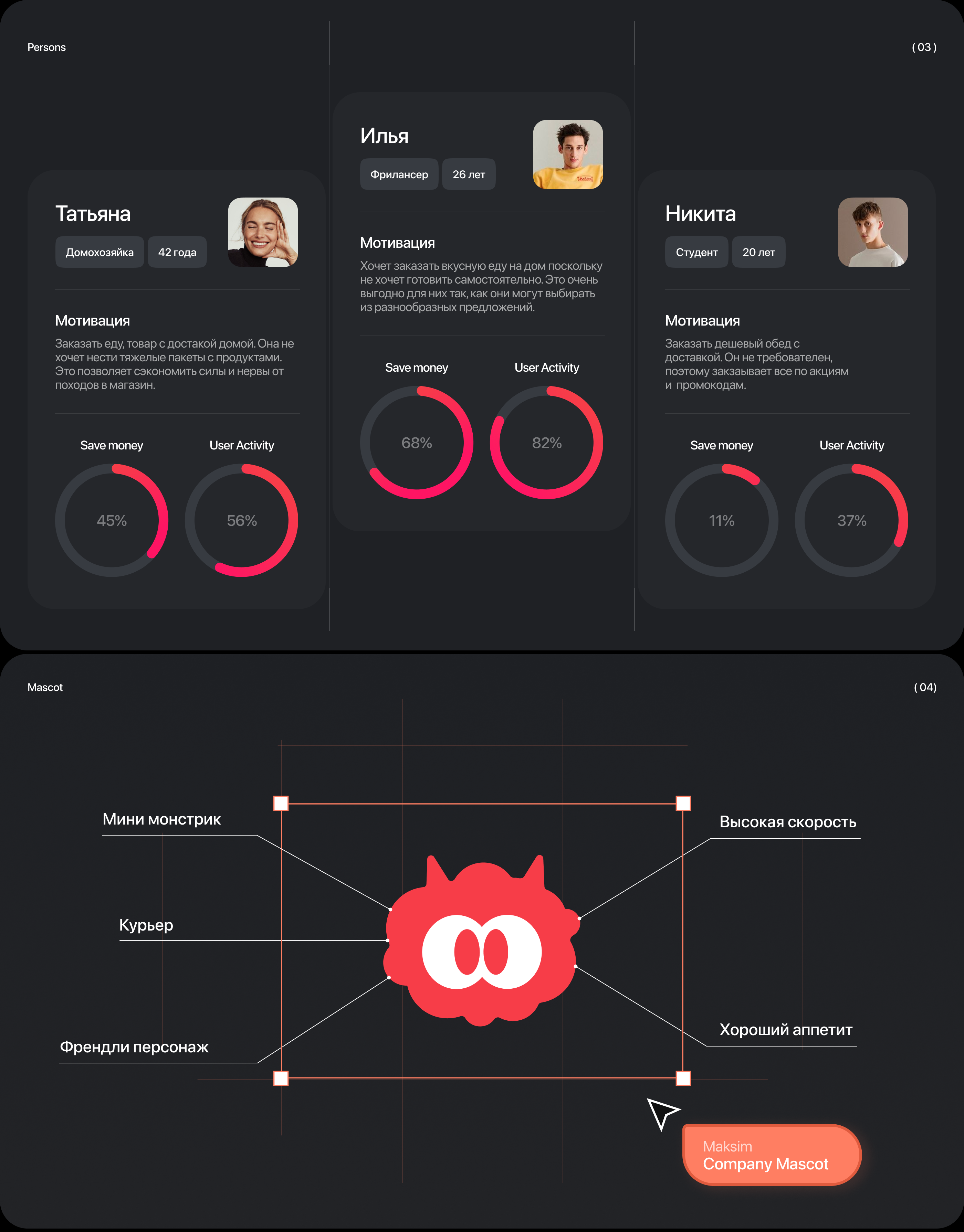 Квикли - Mobile App — Изображение №3 — Интерфейсы на Dprofile