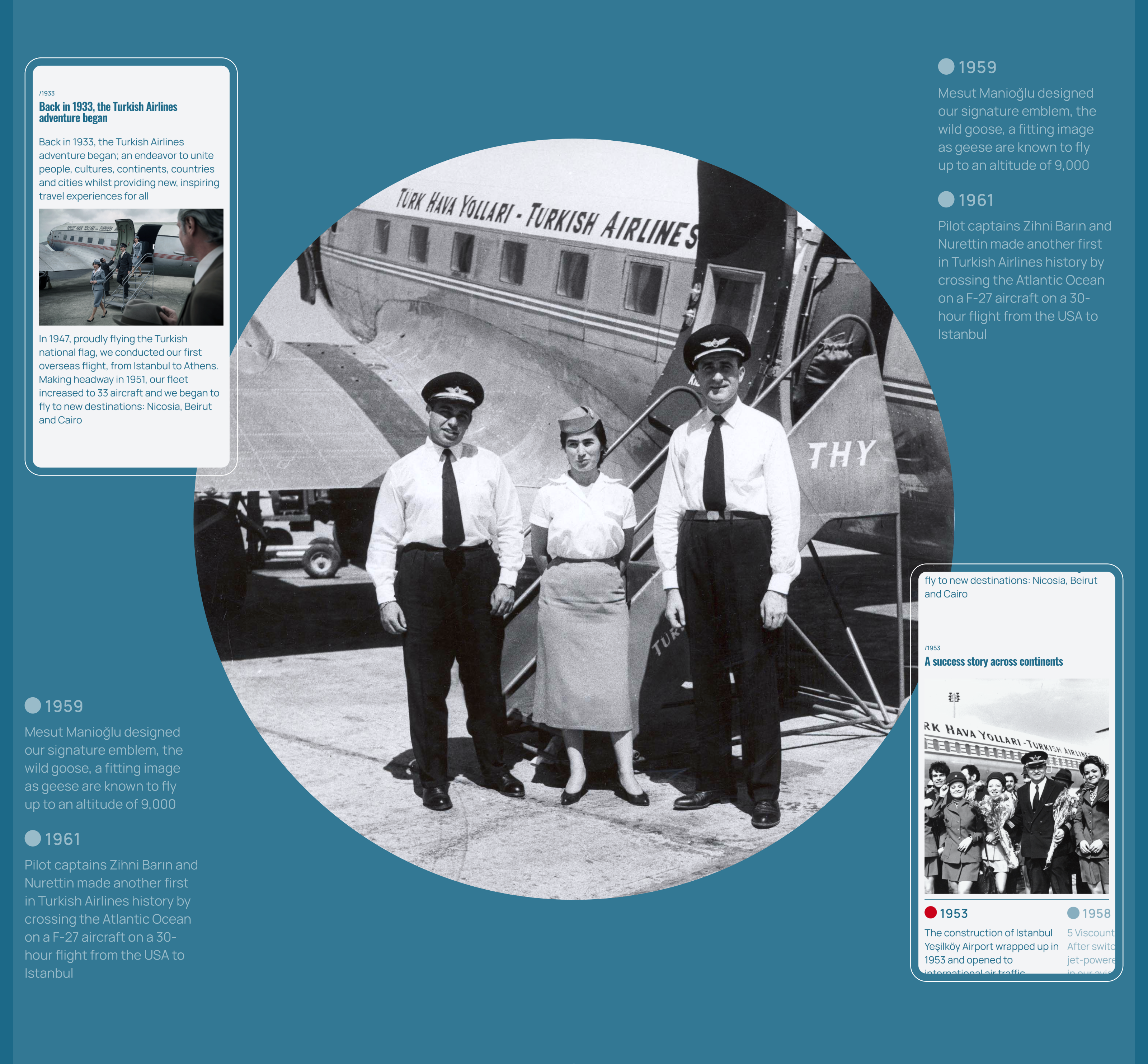 Turkish Airlines | Website Redesign — Изображение №10 — Интерфейсы на Dprofile