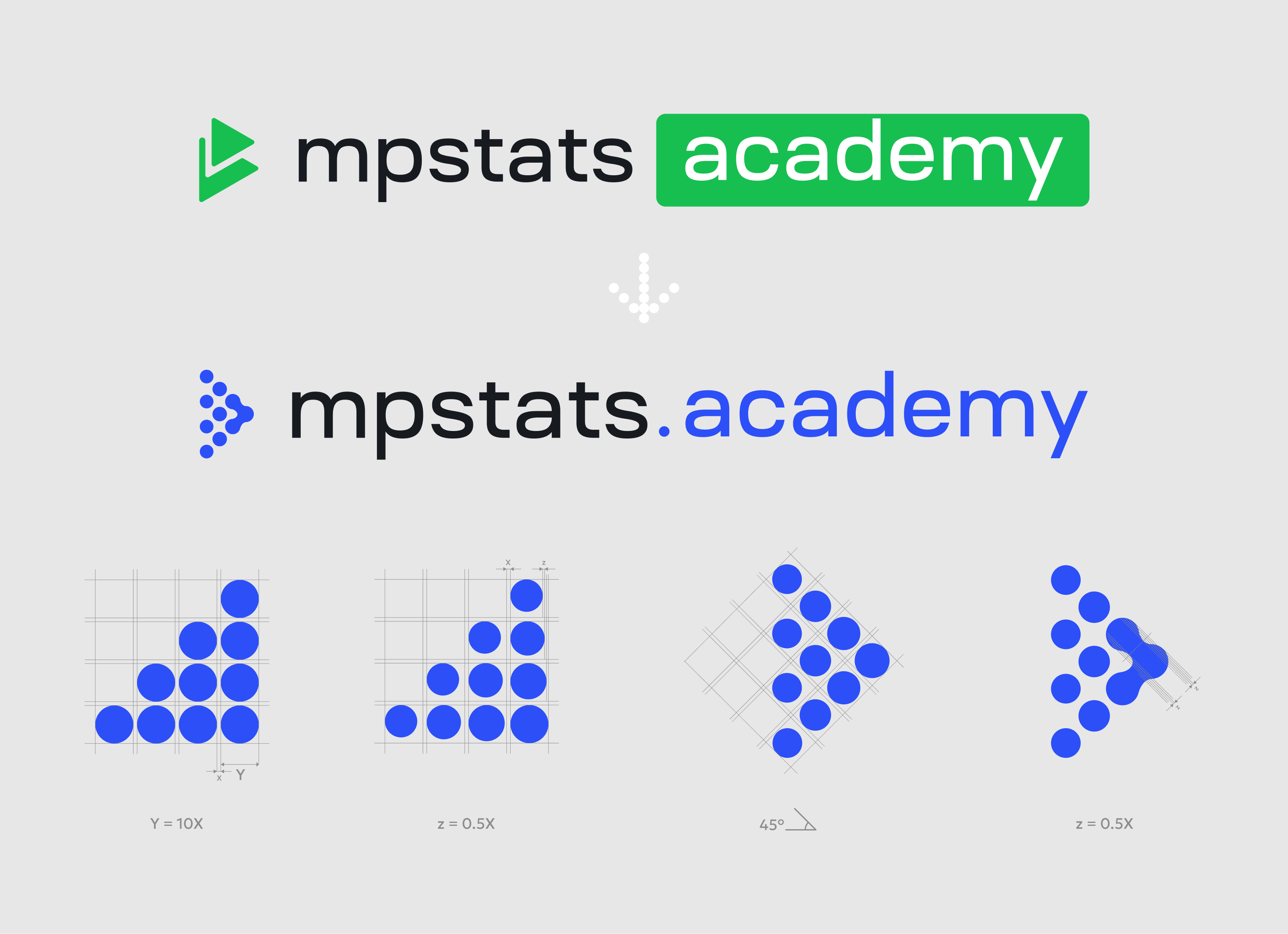 MPSTATS Academy — Изображение №1 — Брендинг на Dprofile