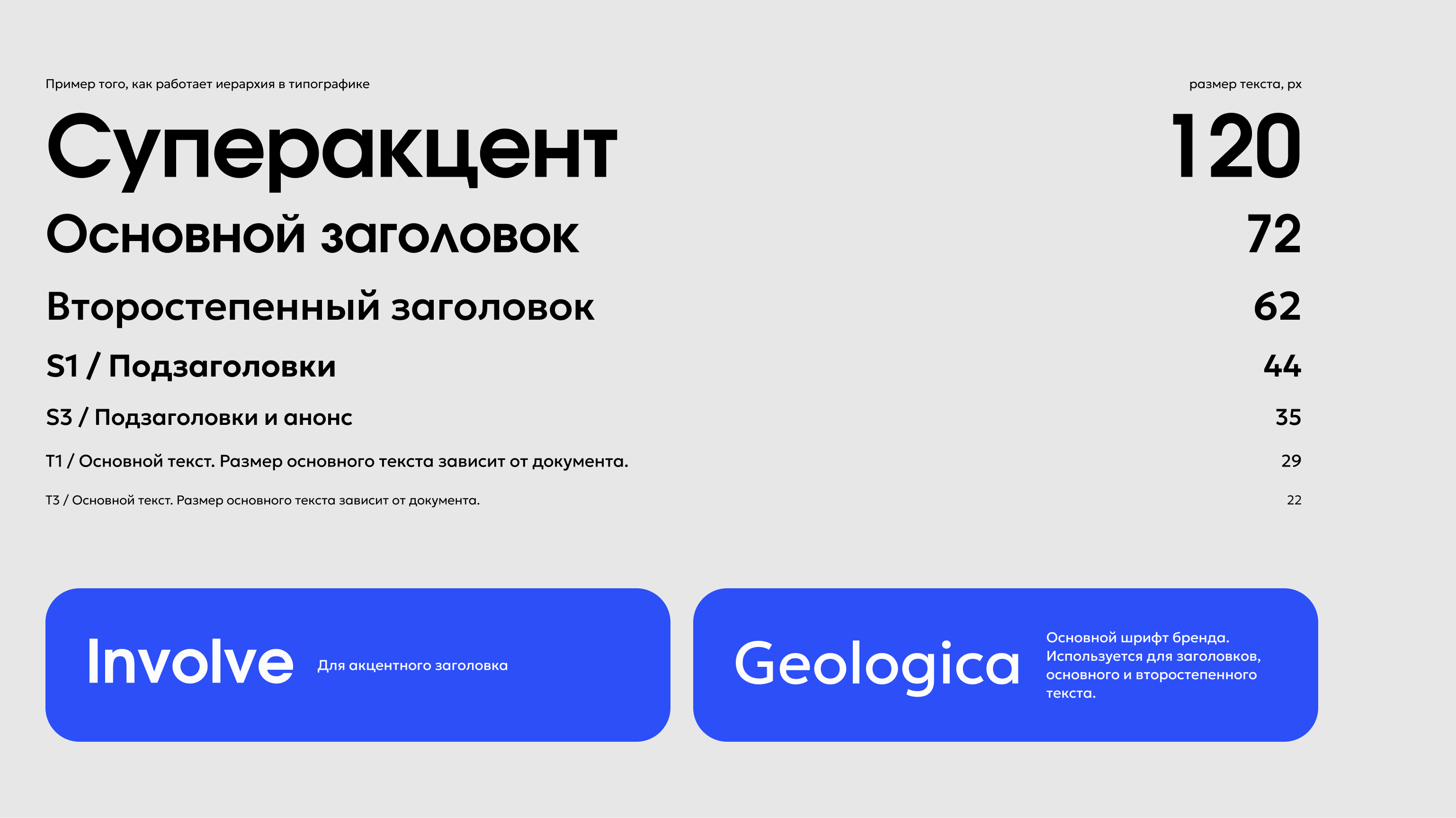 MPSTATS Academy — Изображение №3 — Брендинг на Dprofile
