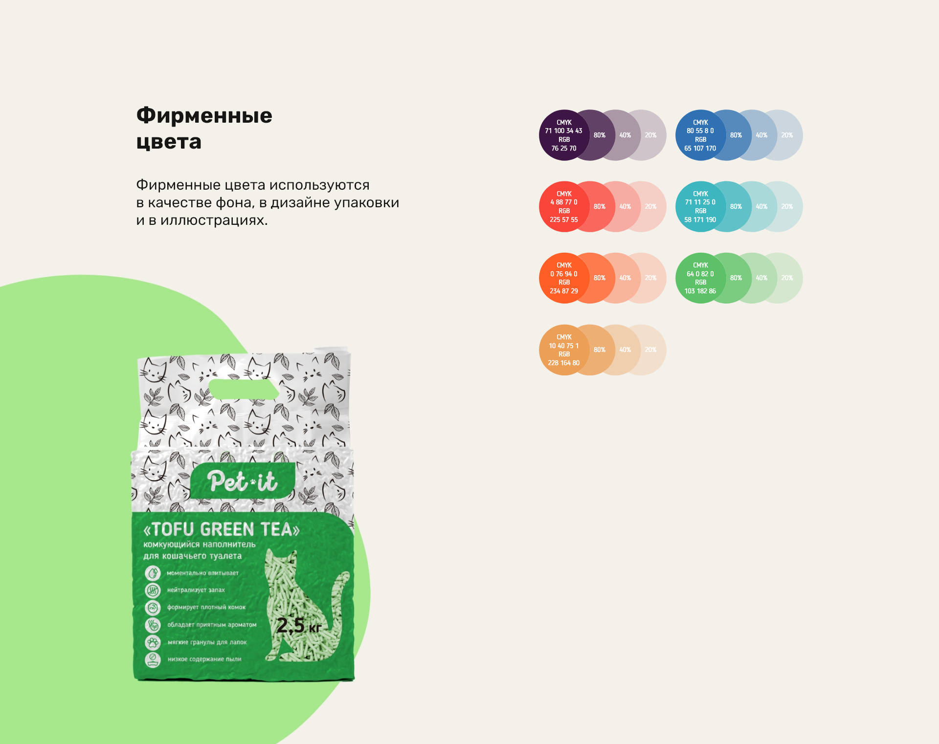 Pet-it — Изображение №9 — Брендинг на Dprofile