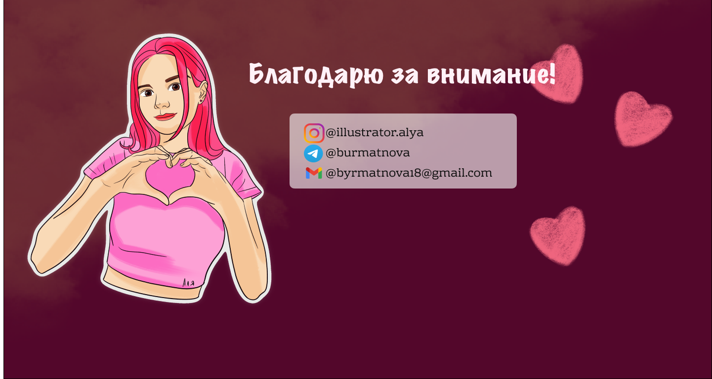Иллюстрация/ стикеры/ бренд персонаж — Изображение №11 — Иллюстрация, Графика на Dprofile