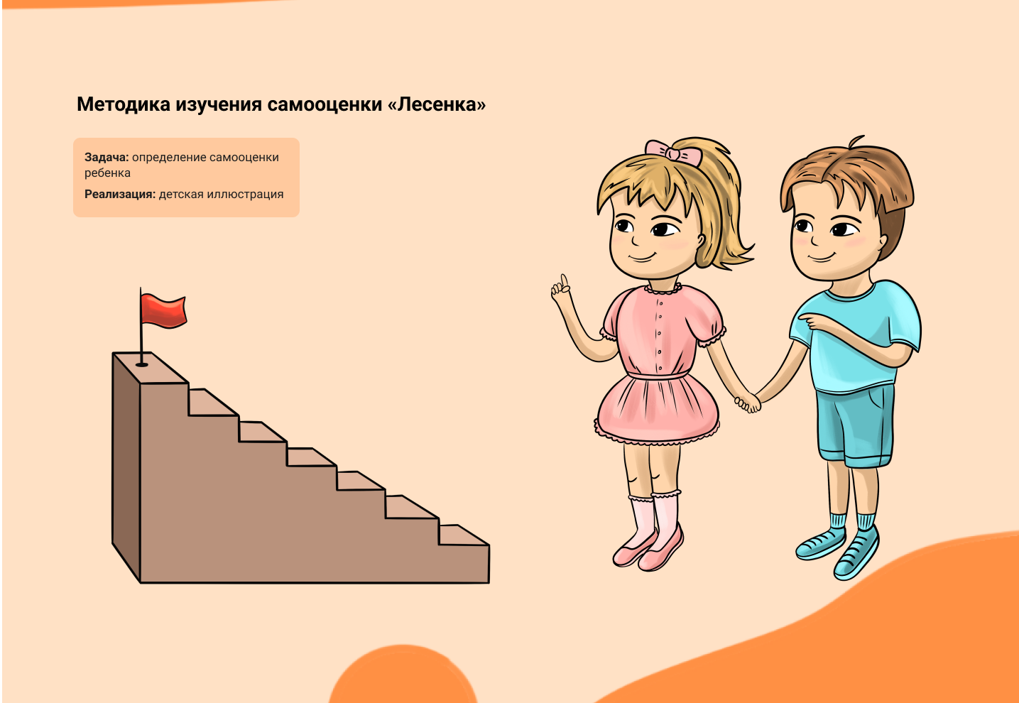 Иллюстрация персонажа/ книжная иллюстрация — Изображение №22 — Интерфейсы, Иллюстрация на Dprofile