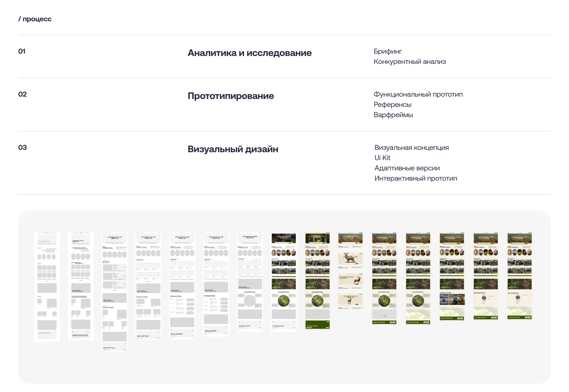 Эко-клуб | Landing Page — Изображение №3 — Интерфейсы на Dprofile