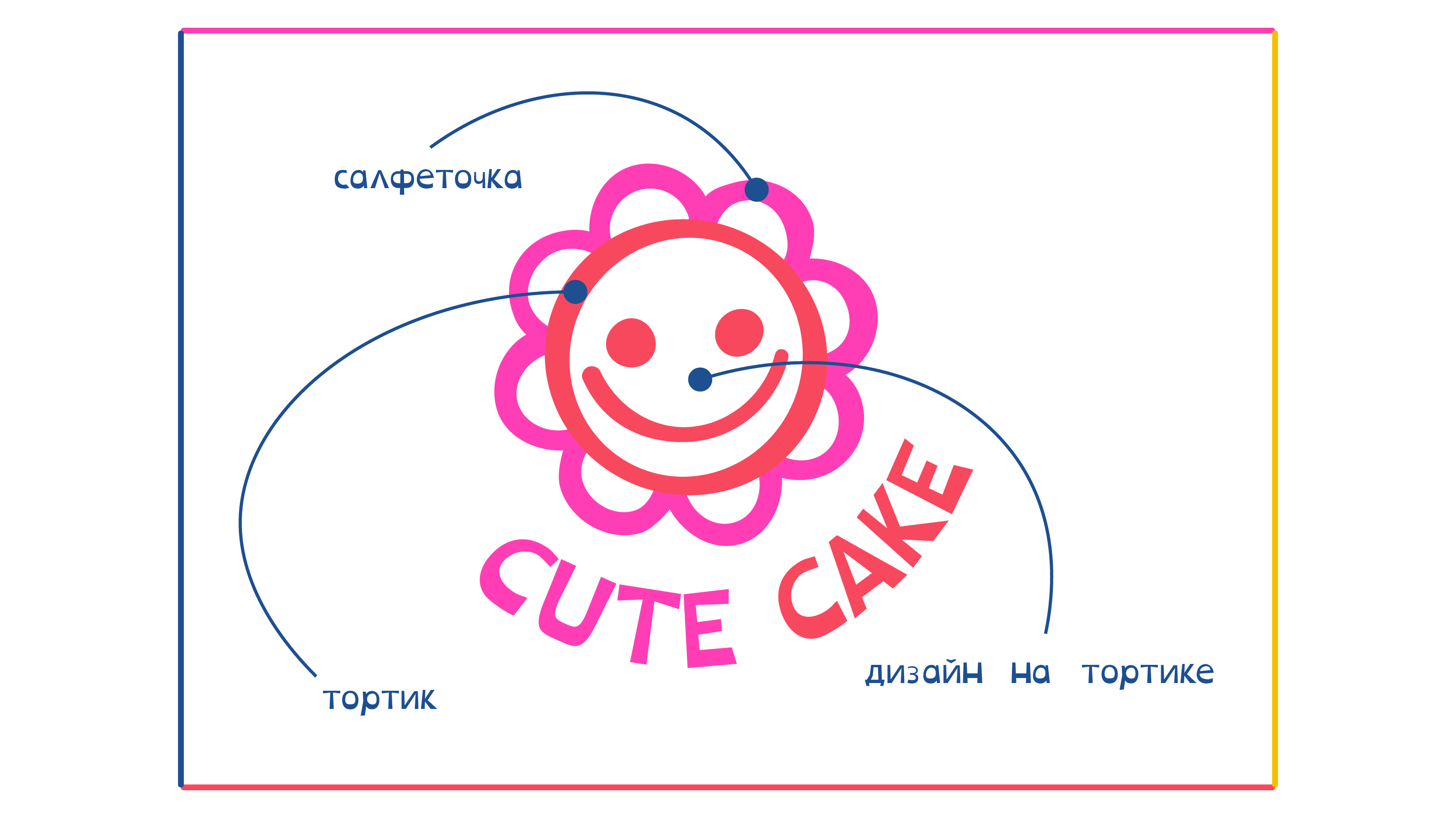 Создание логотипа для изготовителей бенто-тортов Cute Cake — Изображение №4 — Брендинг на Dprofile