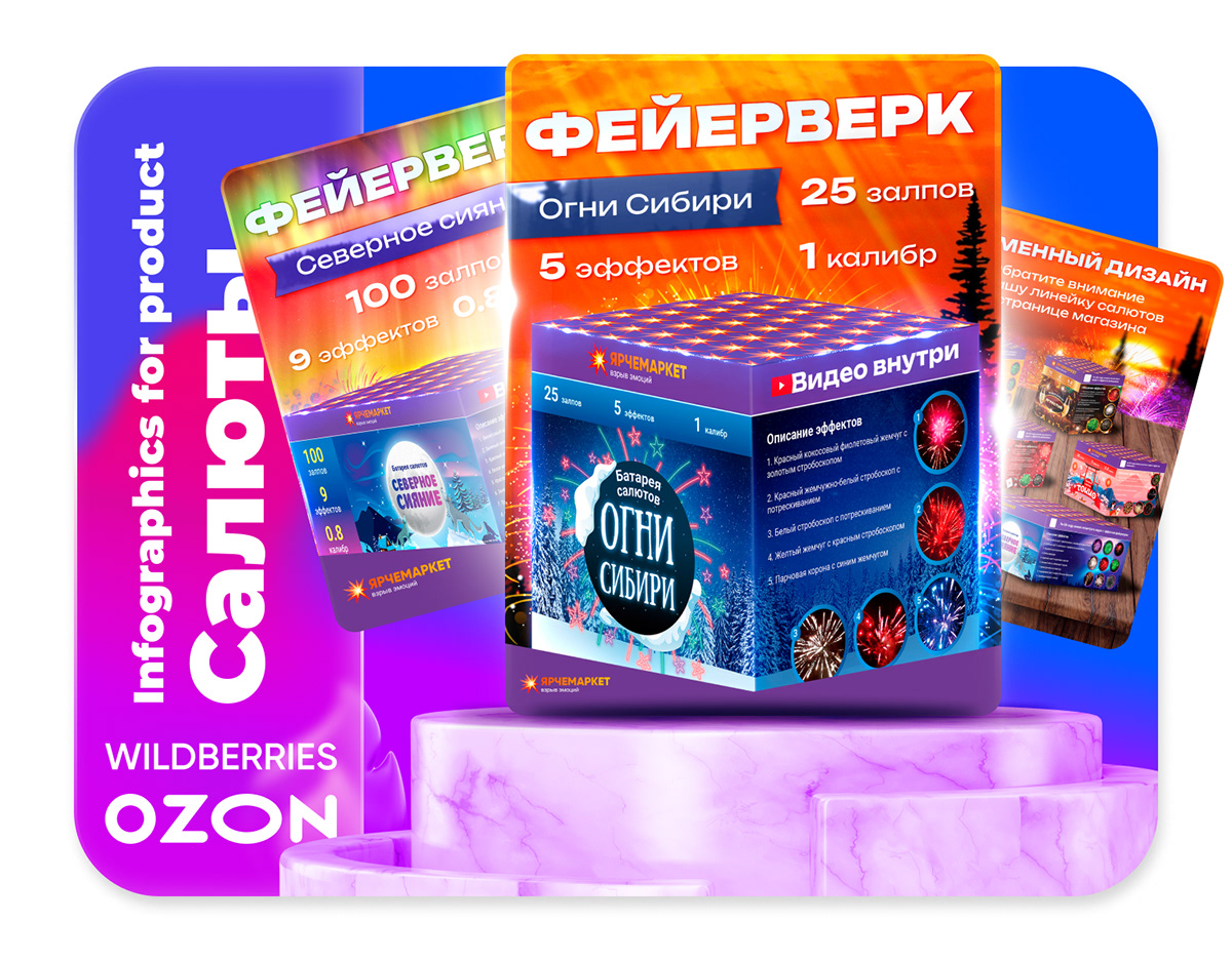 Дизайн упаковок для пиротехники Ярче Маркет — Изображение №1 — Брендинг, Маркетинг на Dprofile