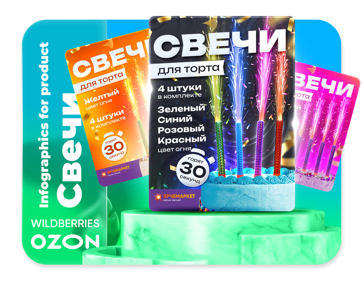 Дизайн упаковок для пиротехники Ярче Маркет — Изображение №4 — Брендинг, Маркетинг на Dprofile