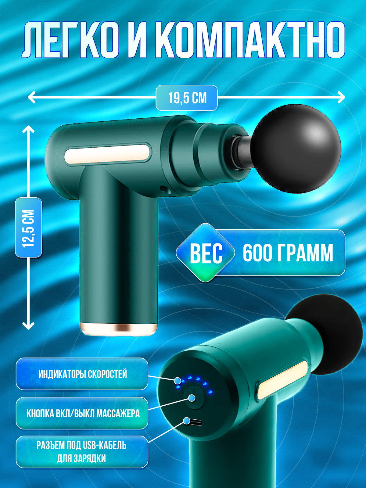 Дизайн карточек товара Wildberries. Инфографика. — Изображение №16 — Графика, Маркетинг на Dprofile