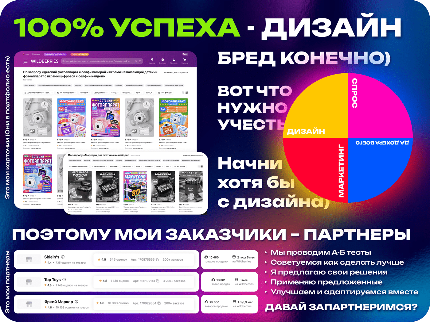 Дизайн карточек товара Wildberries. Инфографика. — Изображение №39 — Графика, Маркетинг на Dprofile