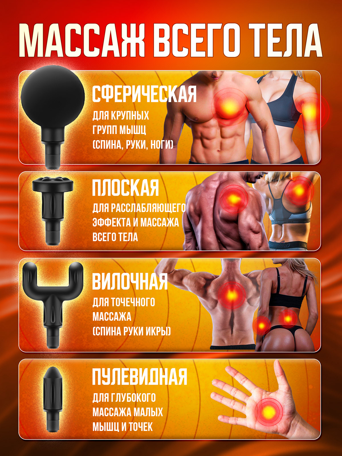 Дизайн карточек товара Wildberries. Инфографика. — Изображение №35 — Графика, Маркетинг на Dprofile