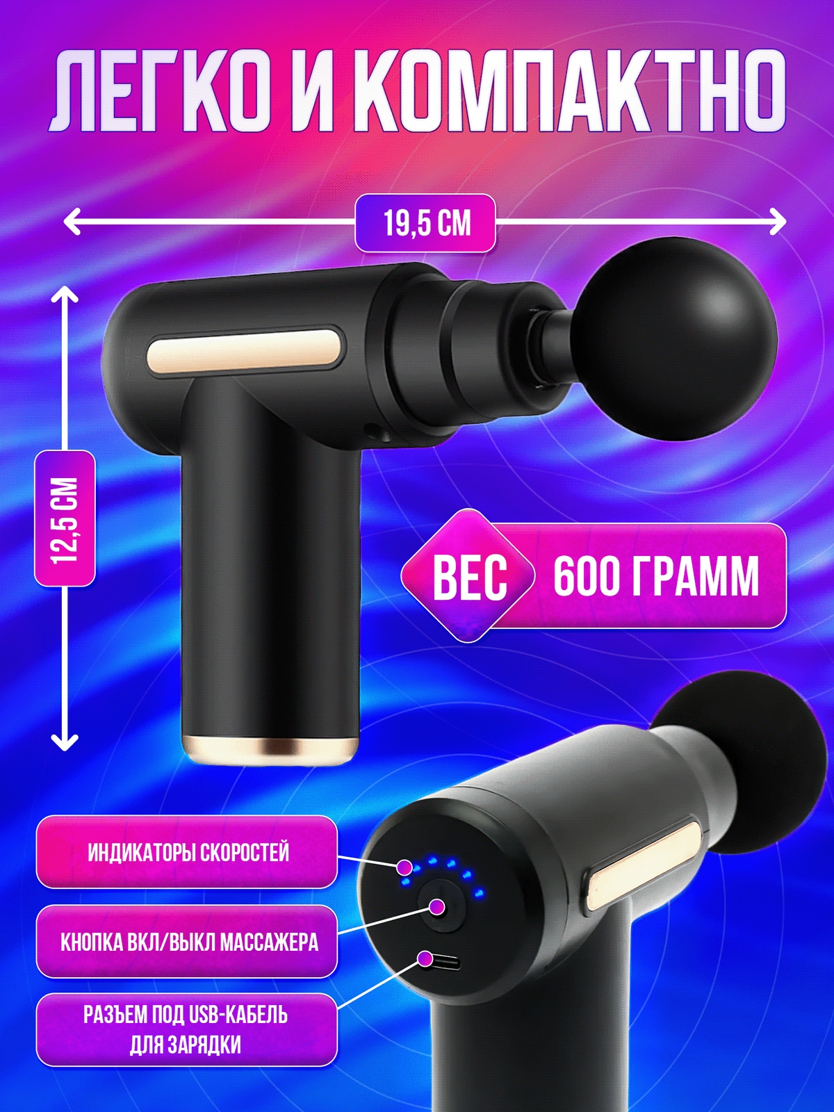 Дизайн карточек товара Wildberries. Инфографика. — Изображение №9 — Графика, Маркетинг на Dprofile