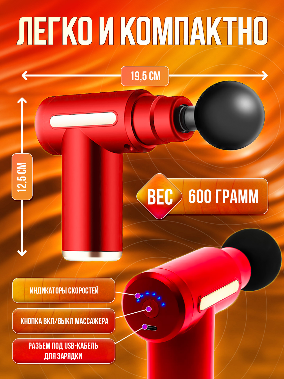 Дизайн карточек товара Wildberries. Инфографика. — Изображение №32 — Графика, Маркетинг на Dprofile