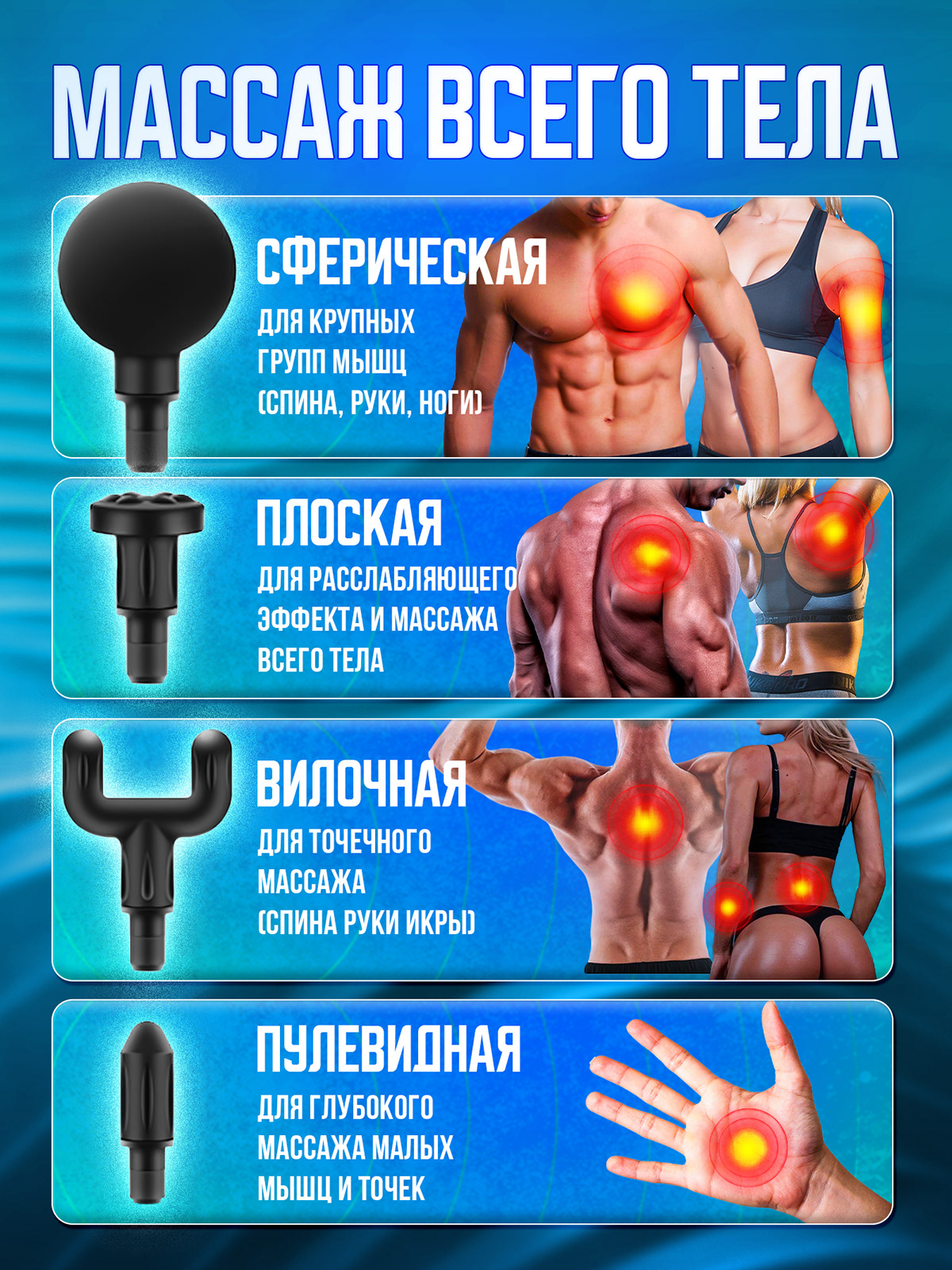 Дизайн карточек товара Wildberries. Инфографика. — Изображение №19 — Графика, Маркетинг на Dprofile