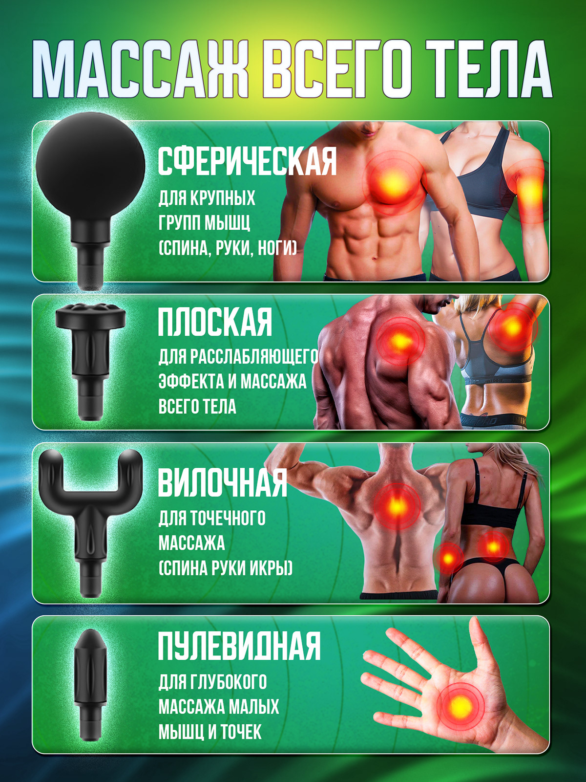 Дизайн карточек товара Wildberries. Инфографика. — Изображение №27 — Графика, Маркетинг на Dprofile