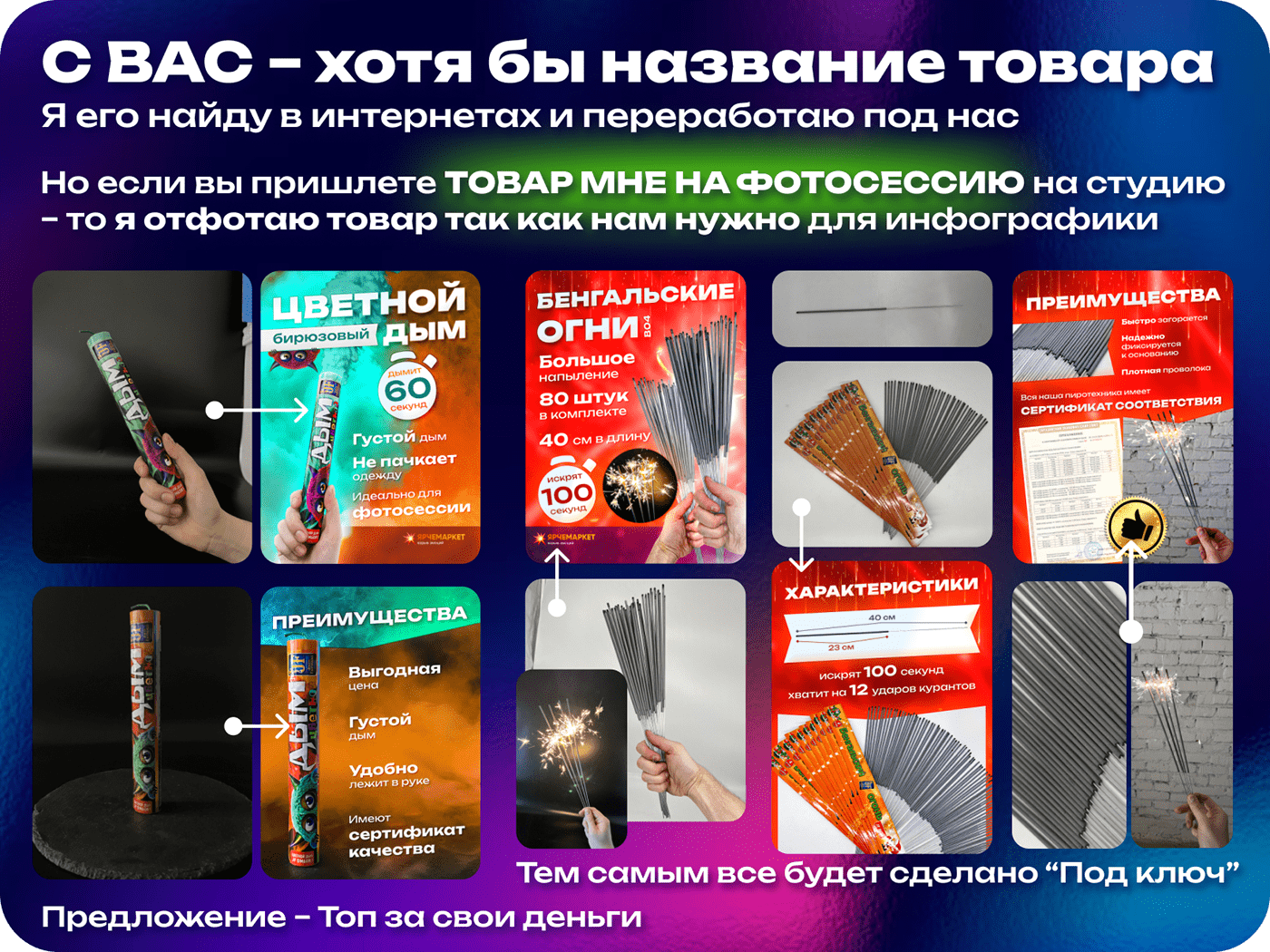 Дизайн карточек товара Wildberries. Инфографика. — Изображение №40 — Графика, Маркетинг на Dprofile