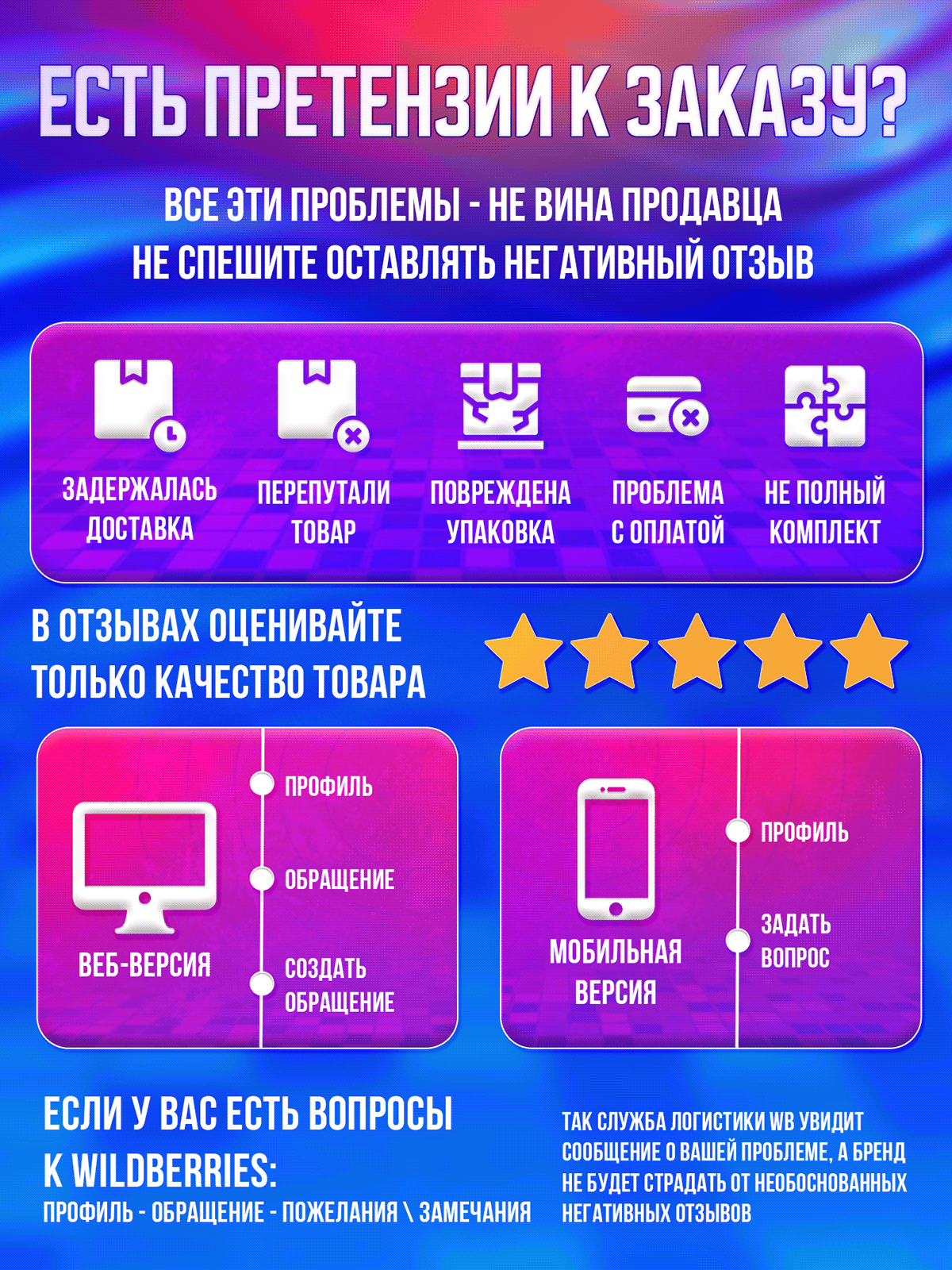 Дизайн карточек товара Wildberries. Инфографика. — Изображение №12 — Графика, Маркетинг на Dprofile