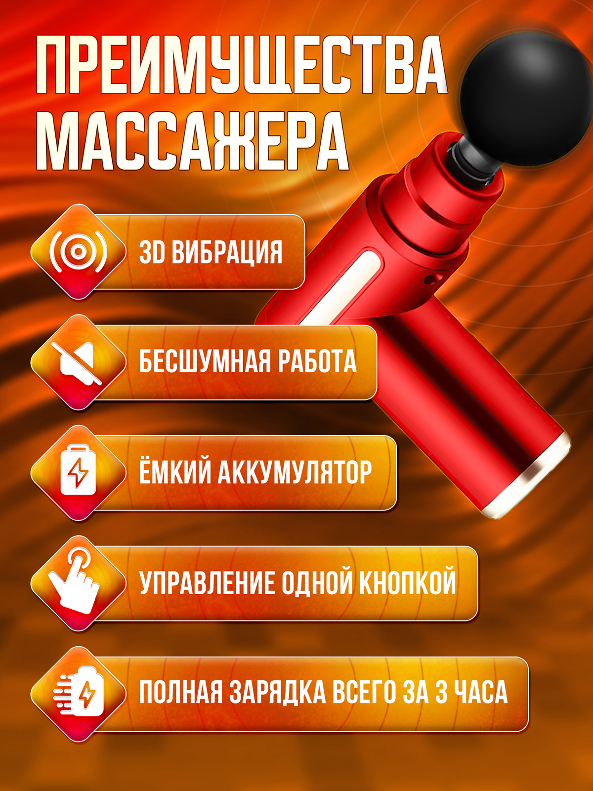 Дизайн карточек товара Wildberries. Инфографика. — Изображение №33 — Графика, Маркетинг на Dprofile