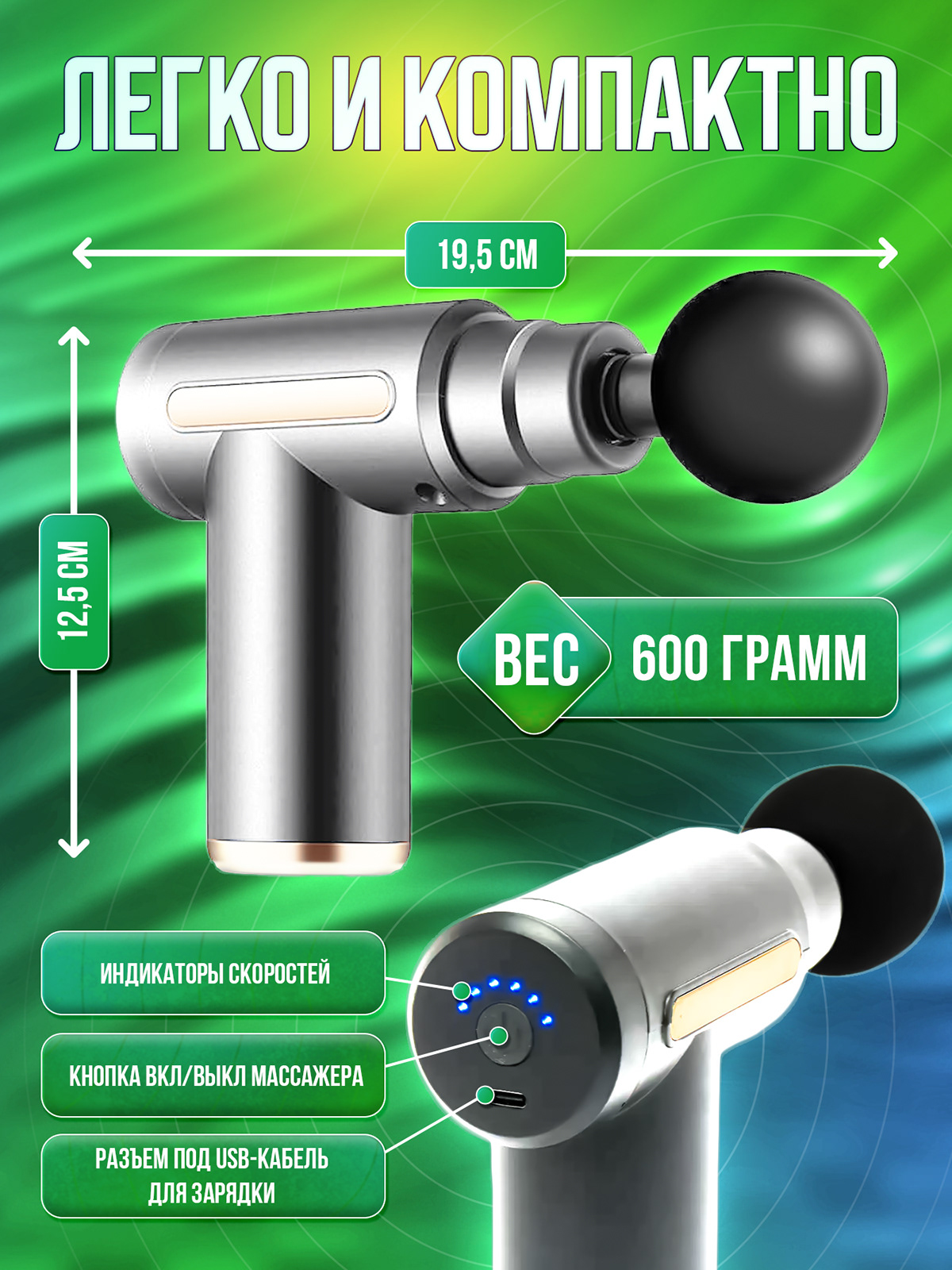 Дизайн карточек товара Wildberries. Инфографика. — Изображение №24 — Графика, Маркетинг на Dprofile