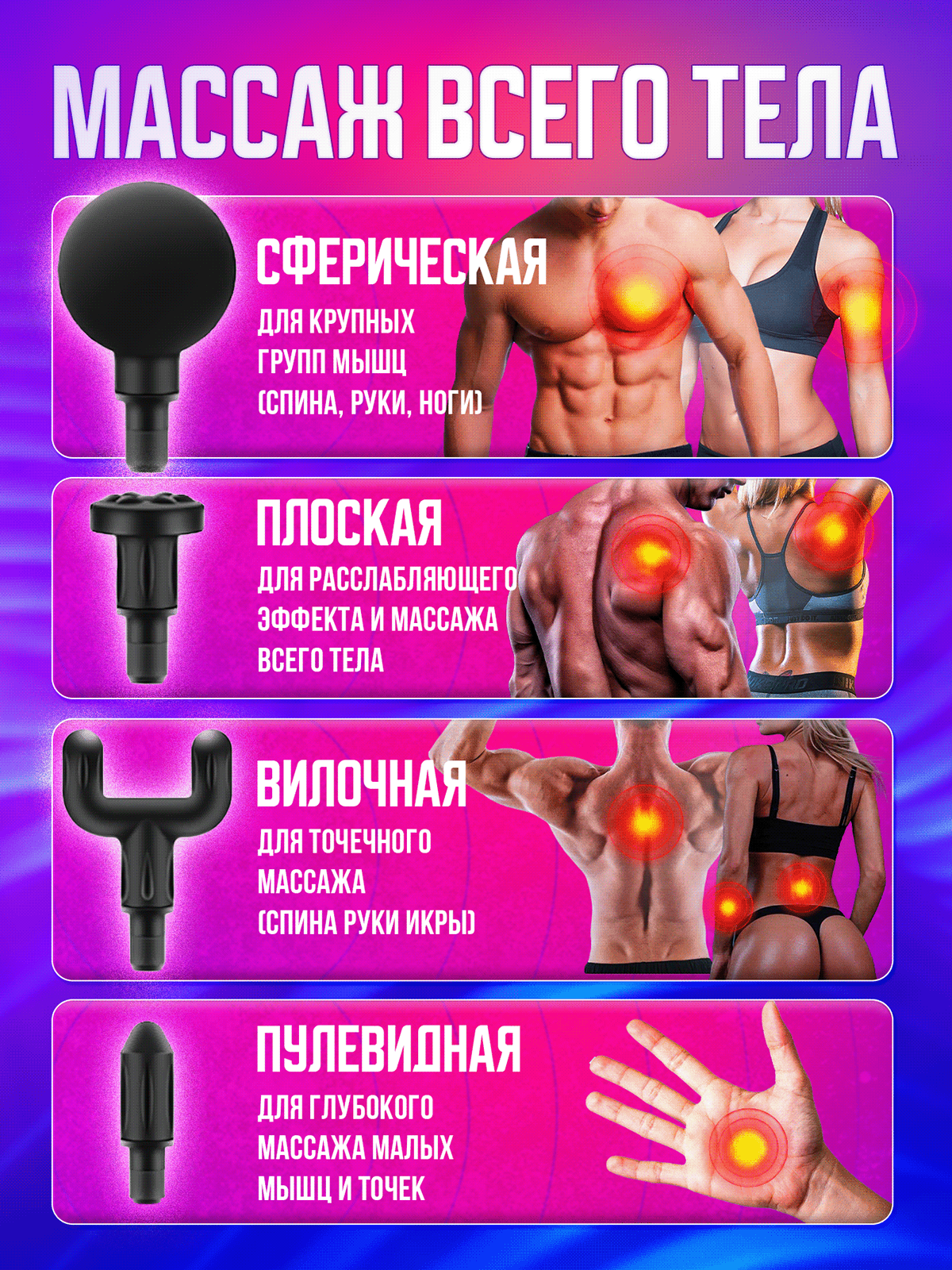 Дизайн карточек товара Wildberries. Инфографика. — Изображение №6 — Графика, Маркетинг на Dprofile