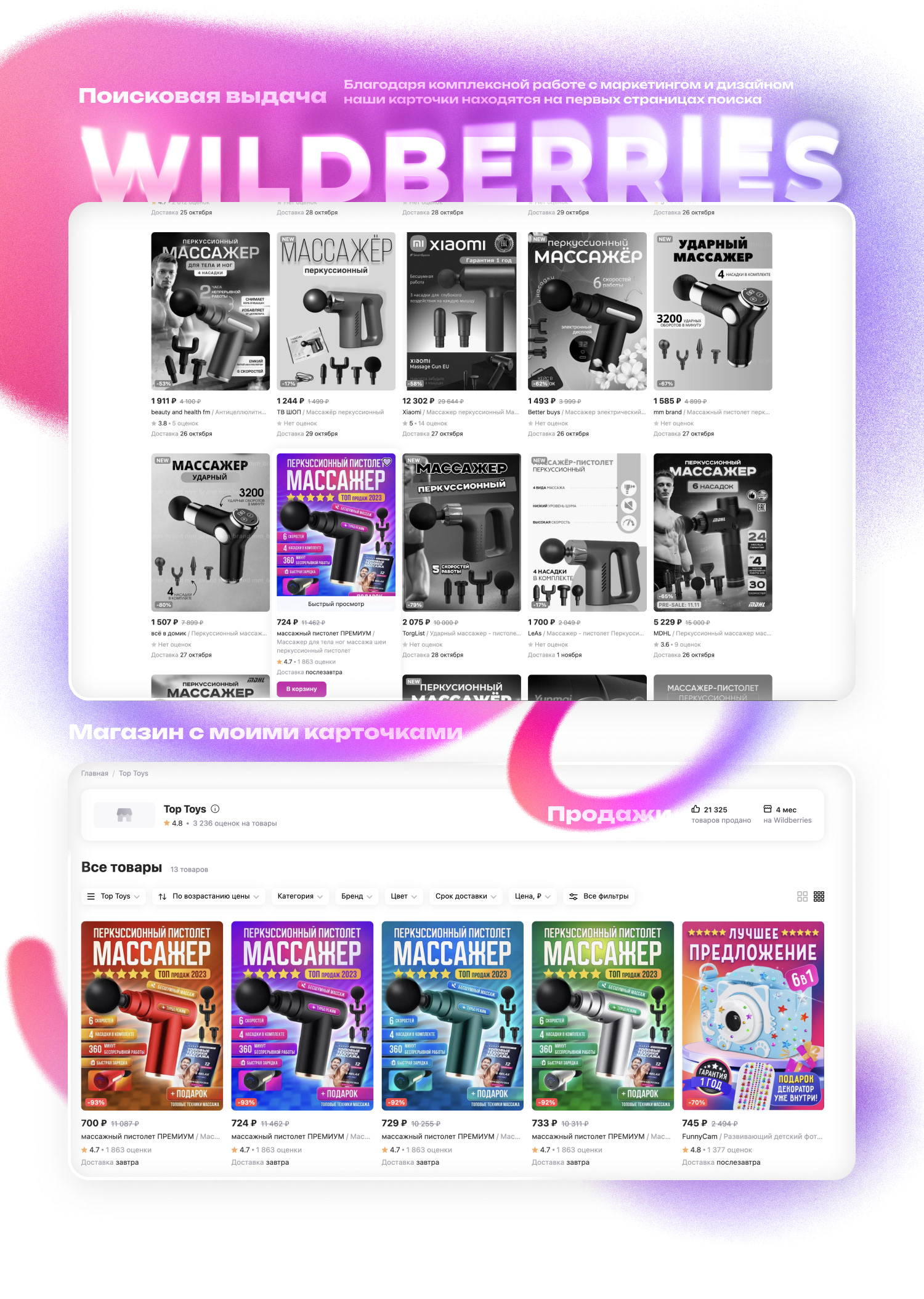 Дизайн карточек товара Wildberries. Инфографика. — Изображение №4 — Графика, Маркетинг на Dprofile