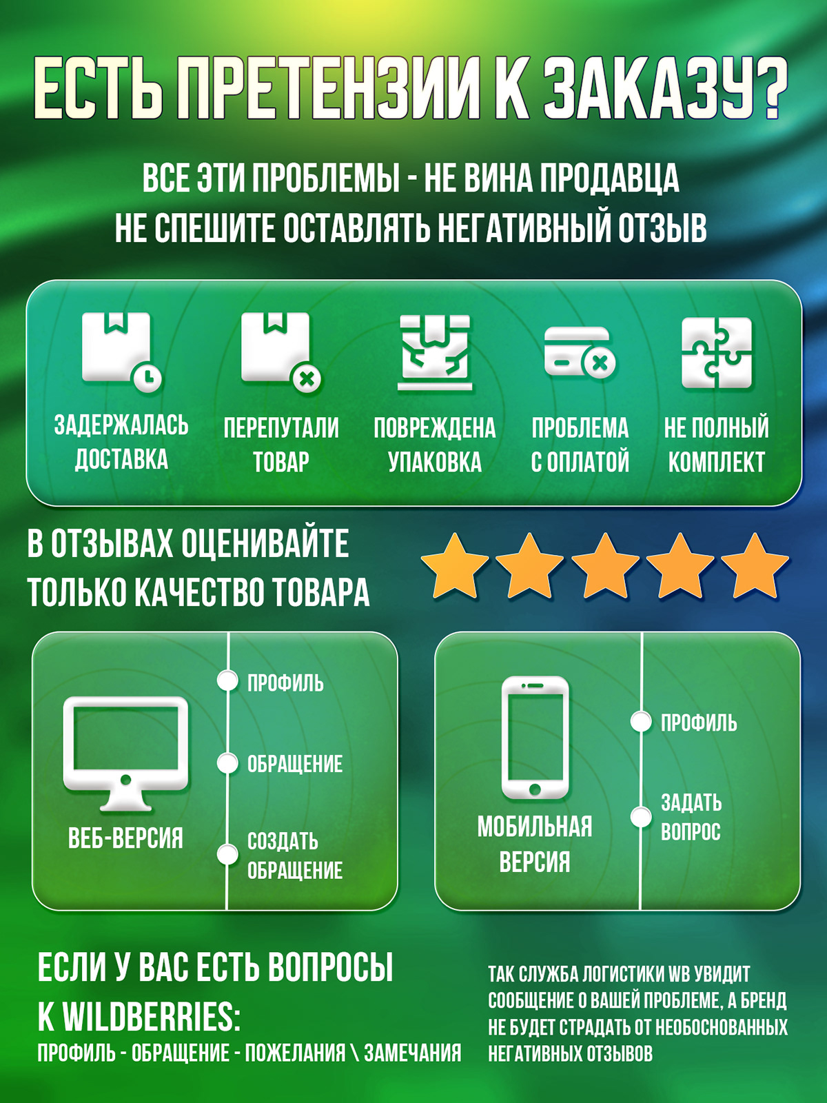 Дизайн карточек товара Wildberries. Инфографика. — Изображение №28 — Графика, Маркетинг на Dprofile