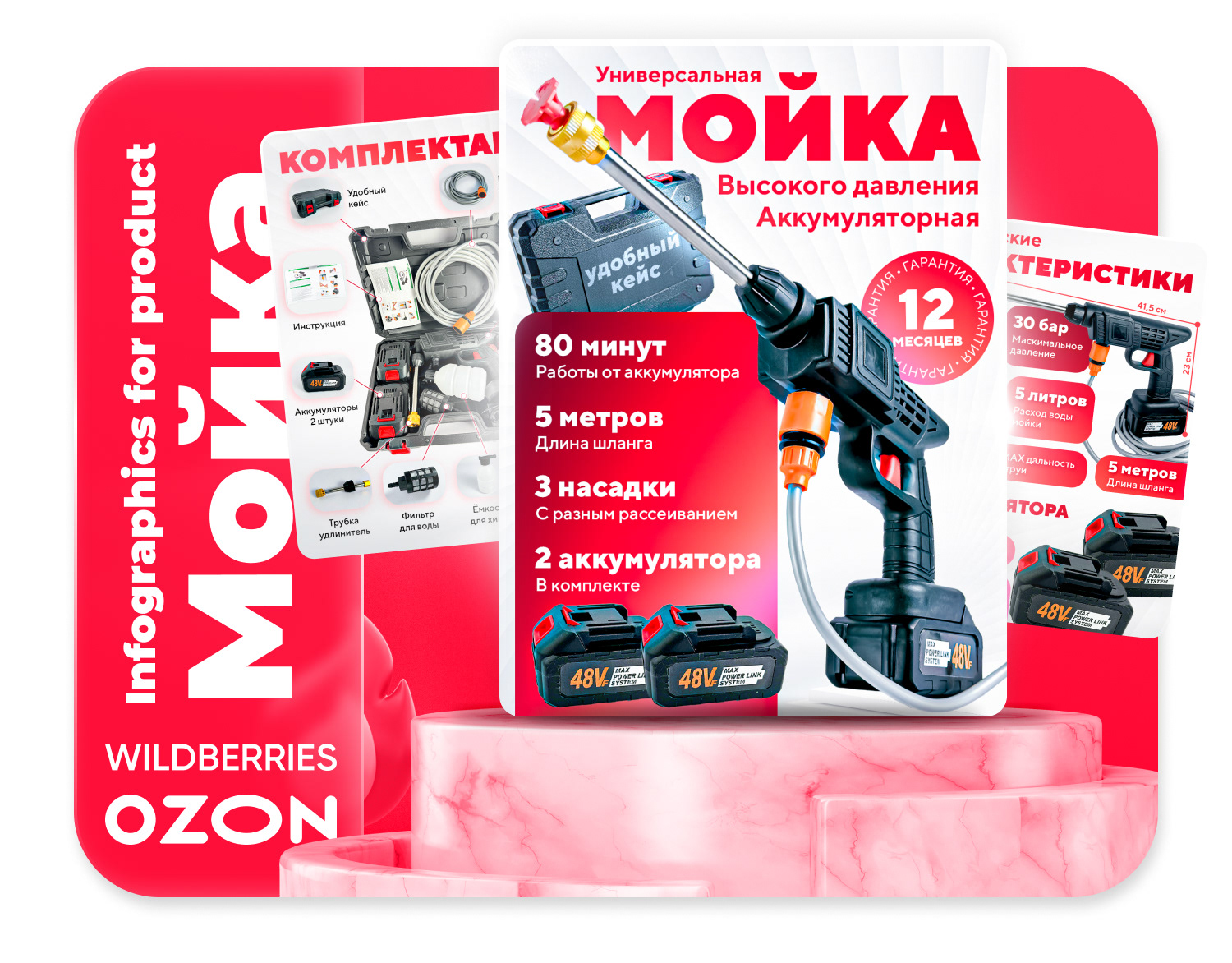 Универсальная мойка высокого давления аккумуляторная — Изображение №1 — Графика, Маркетинг на Dprofile