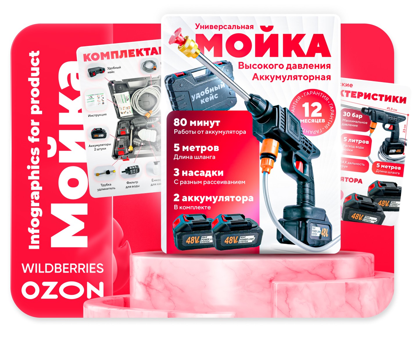 Универсальная мойка высокого давления аккумуляторная — Графика, Маркетинг на Dprofile