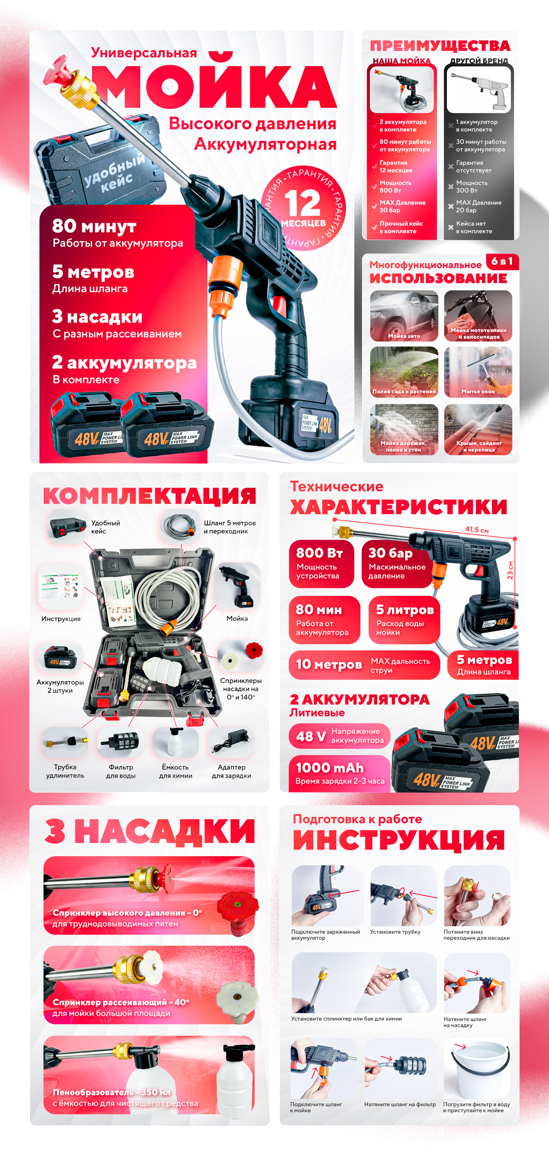 Универсальная мойка высокого давления аккумуляторная — Изображение №3 — Графика, Маркетинг на Dprofile