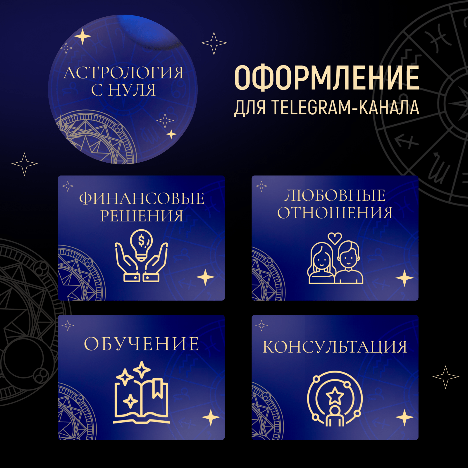 Оформление для Telegram-канала — Изображение №1 — Маркетинг на Dprofile