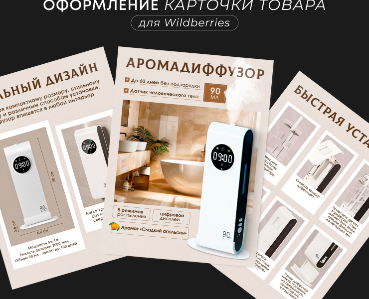 Дизайн карточки товара для маркетплейсов — Маркетинг на Dprofile