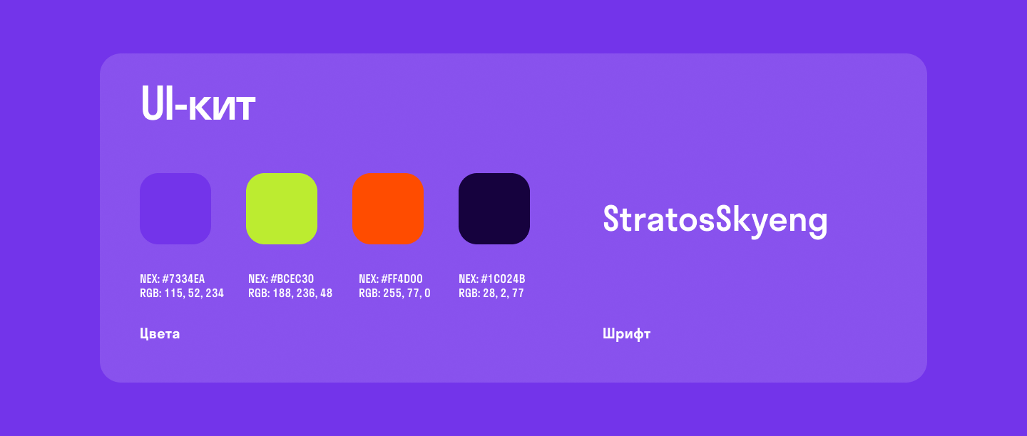 Лендинг марафона профессий — Изображение №4 — Маркетинг, Интерфейсы на Dprofile