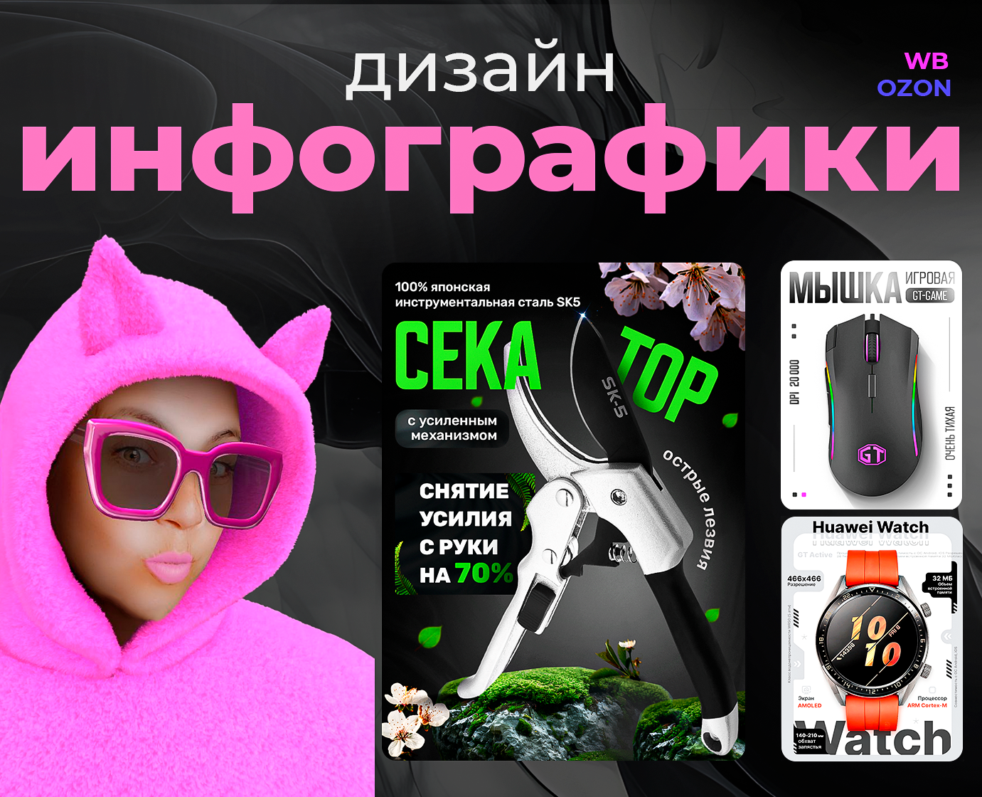 Карточки товара — Графика, Маркетинг на Dprofile