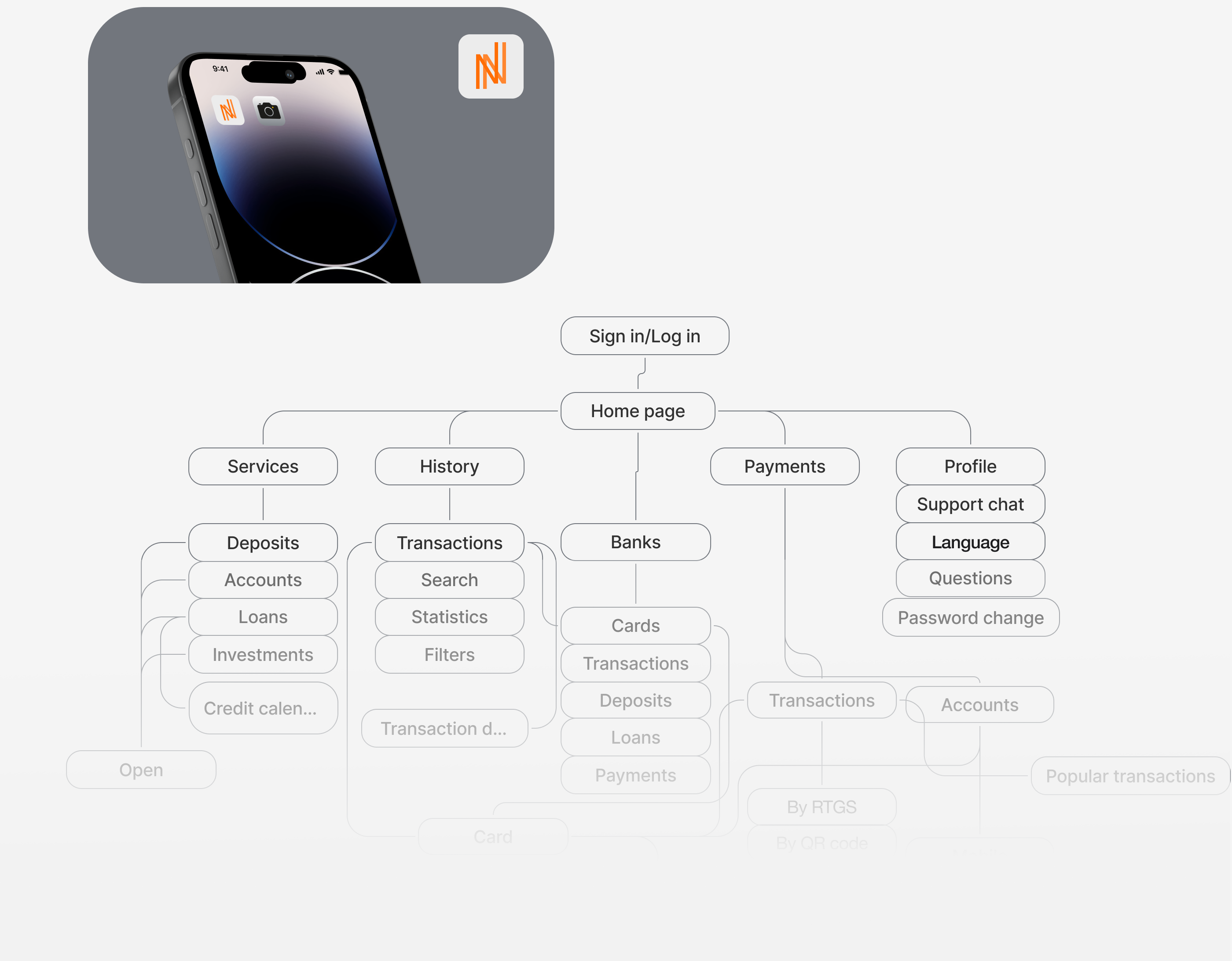 Bank Mobile App - BANKS & UI UX — Изображение №8 — Интерфейсы на Dprofile