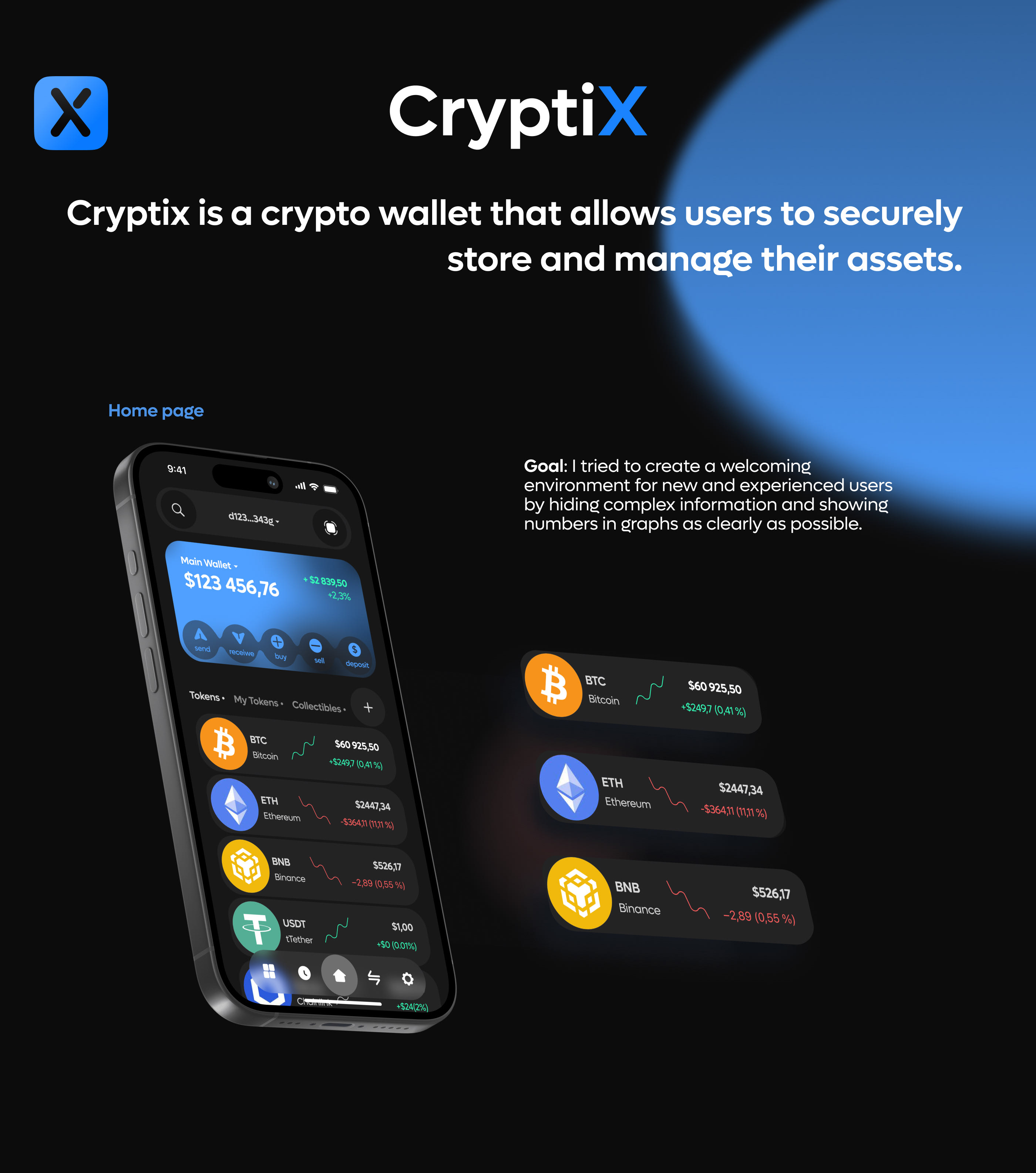CryptiX - Crypto Wallet Mobile app UI UX design — Изображение №1 — Интерфейсы на Dprofile