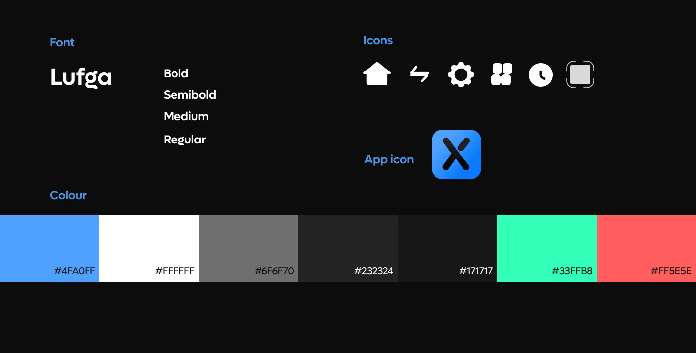 CryptiX - Crypto Wallet Mobile app UI UX design — Изображение №7 — Интерфейсы на Dprofile